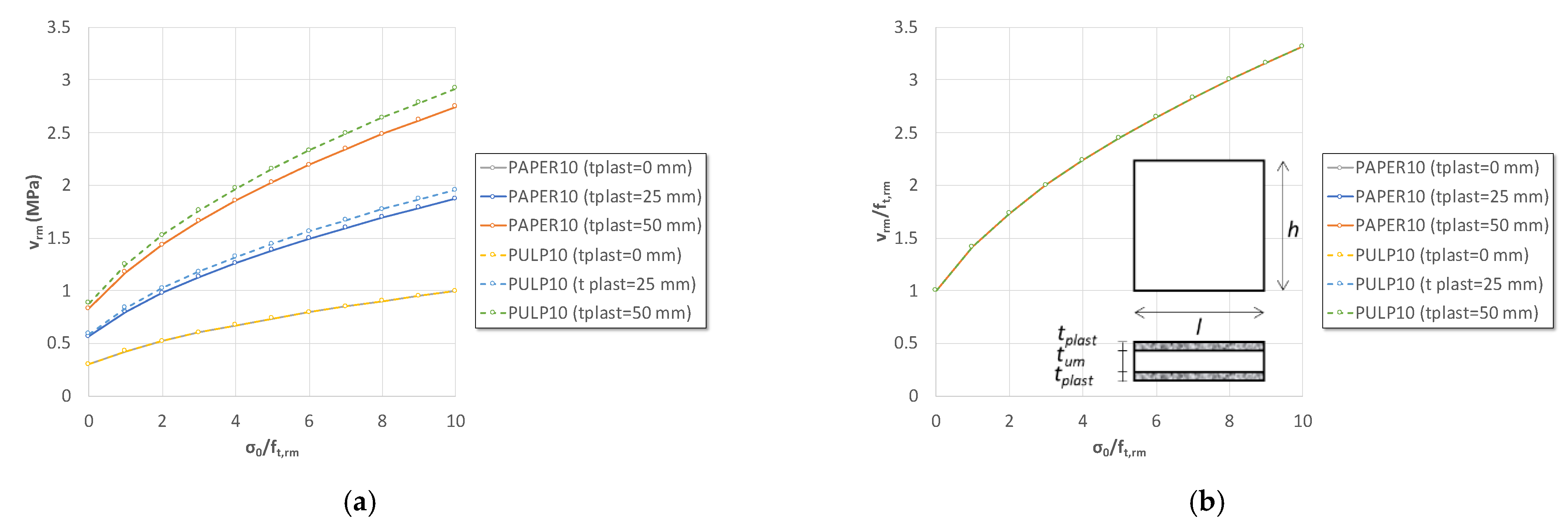 Applsci 11 01011 g007 Applsci 11 01011 g007