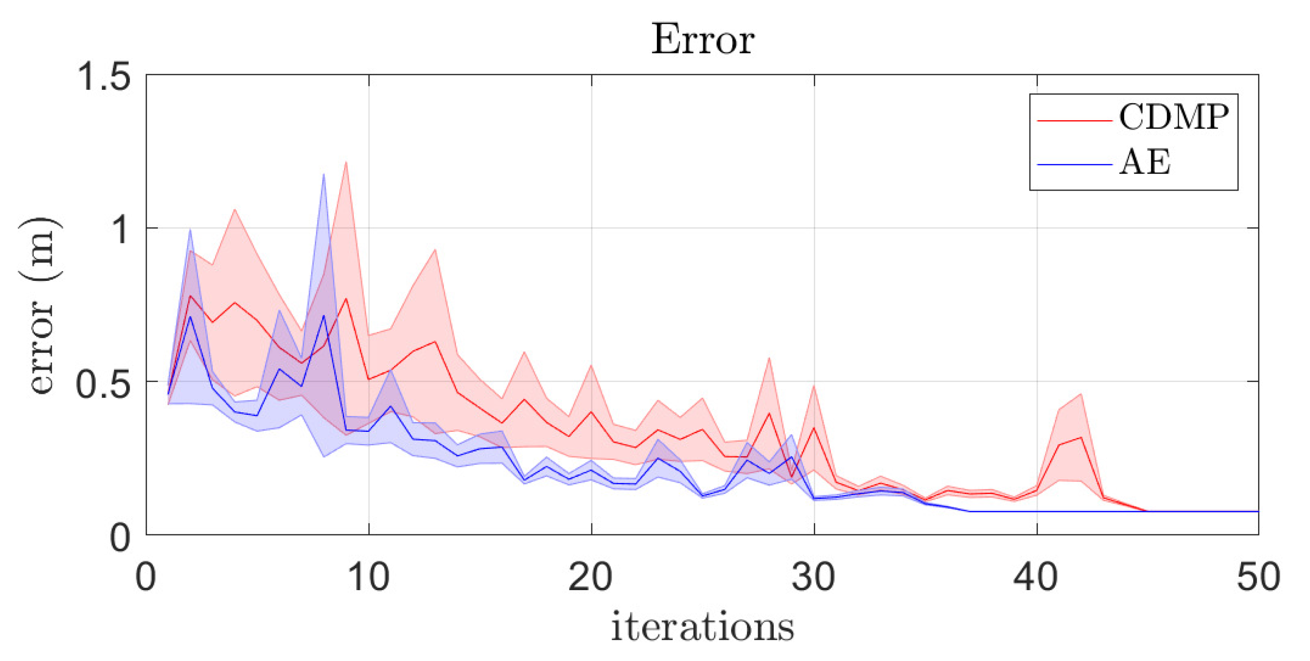 Applsci 11 01013 g006