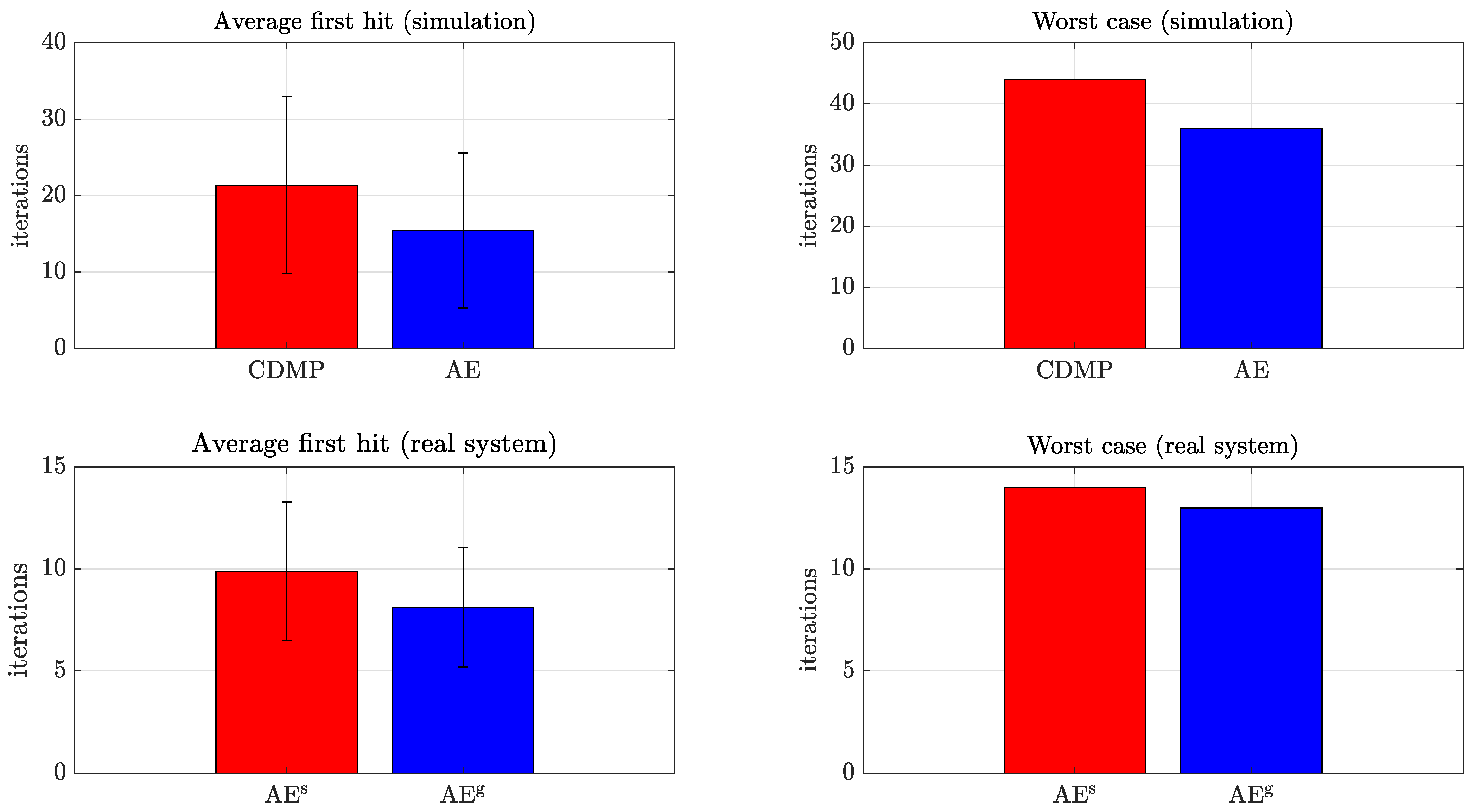 Applsci 11 01013 g007