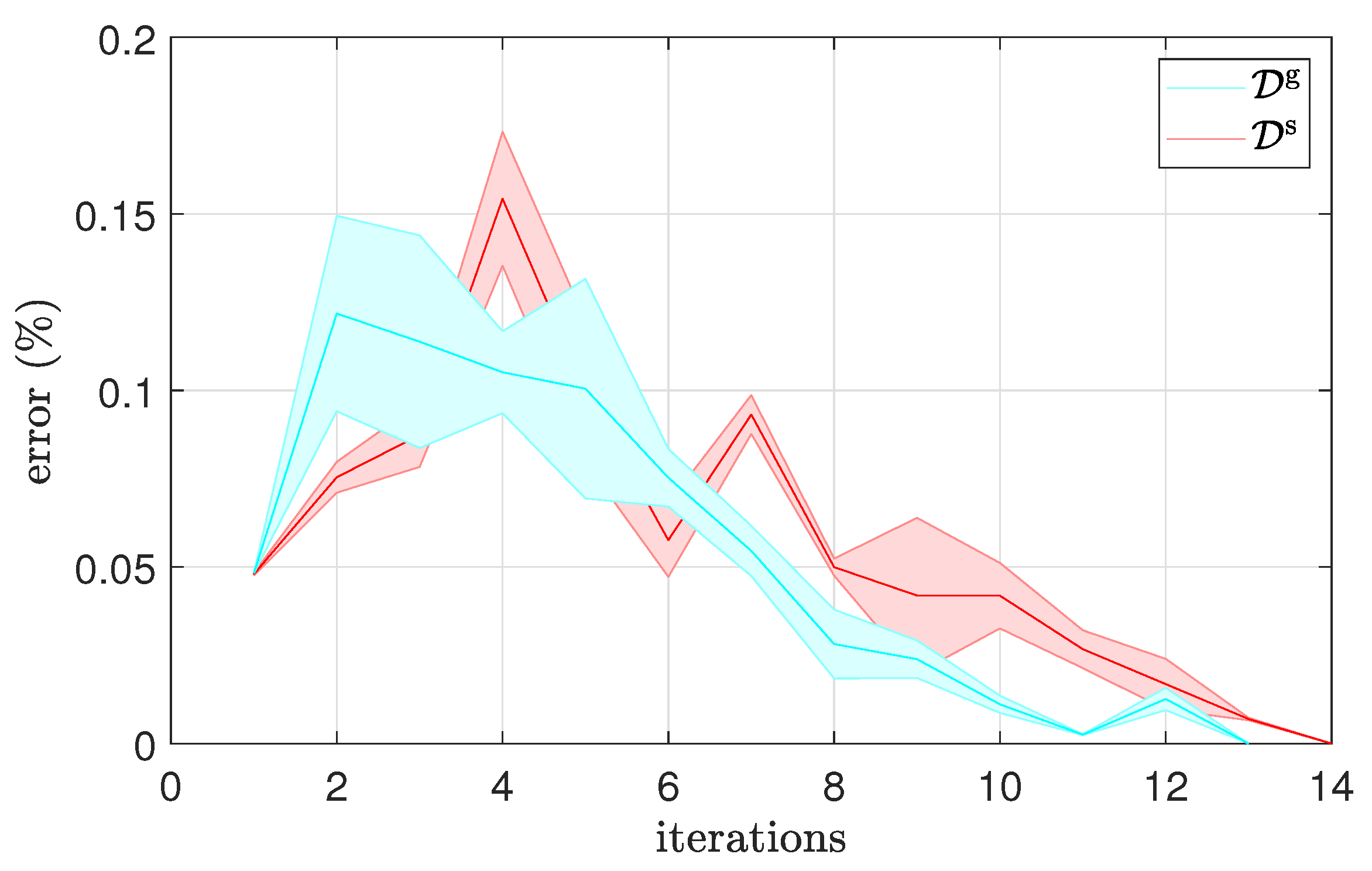 Applsci 11 01013 g009