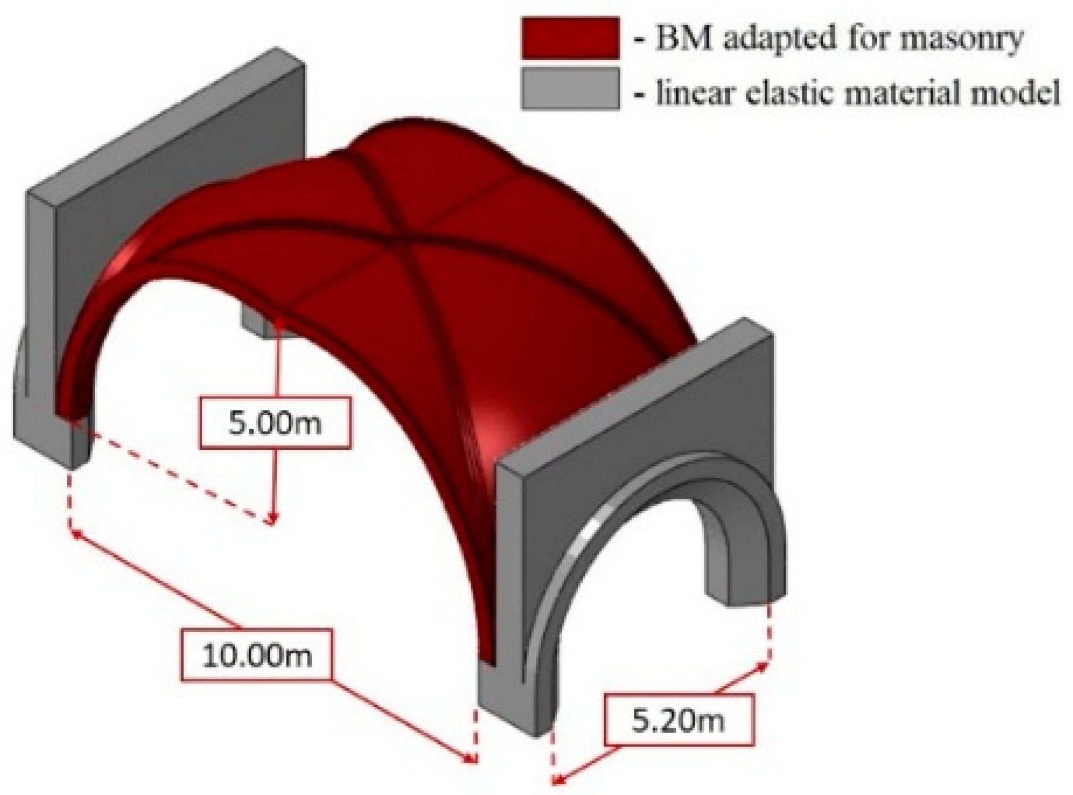 Applsci 11 01015 g008 Applsci 11 01015 g008