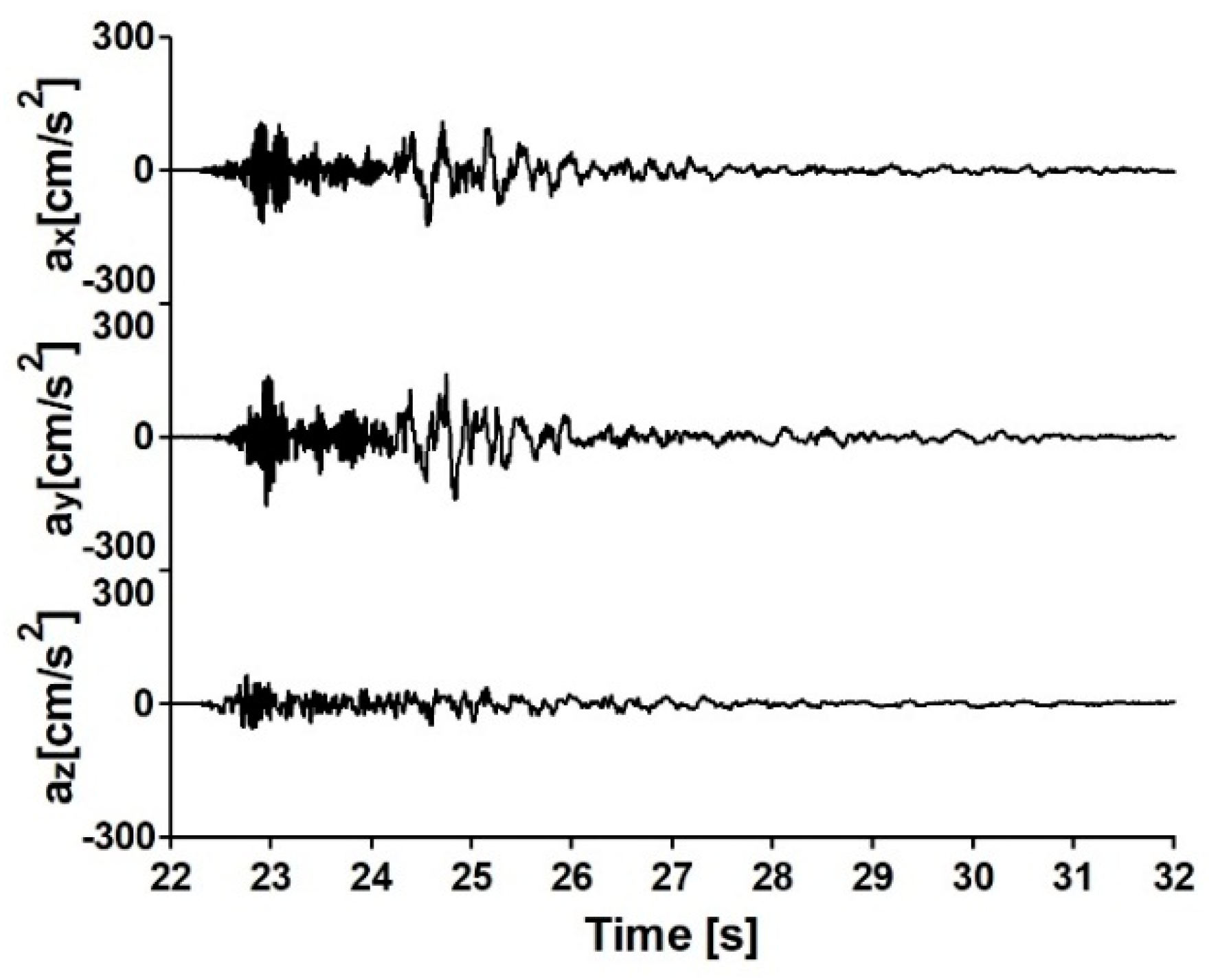 Applsci 11 01015 g011 Applsci 11 01015 g011