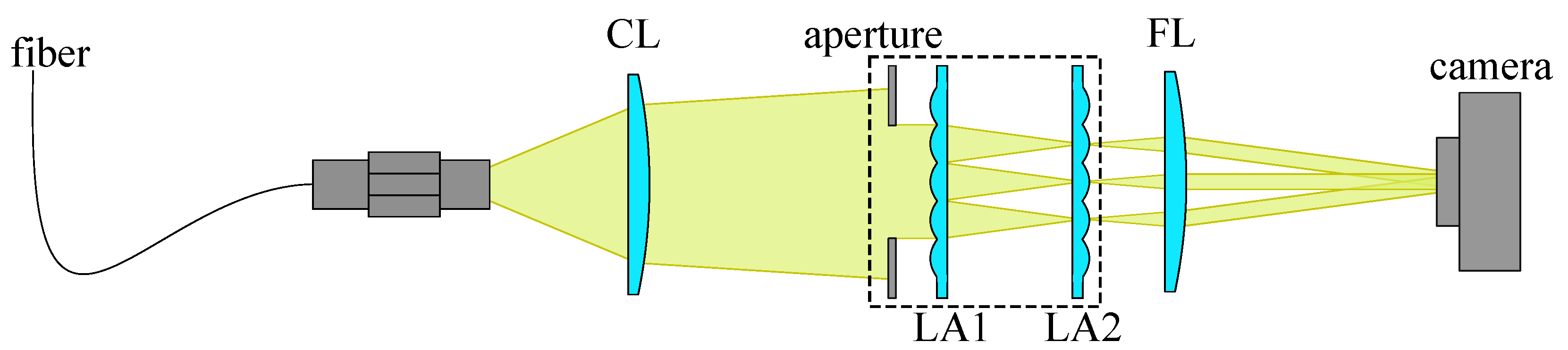 Applsci 11 01018 g004 Applsci 11 01018 g004