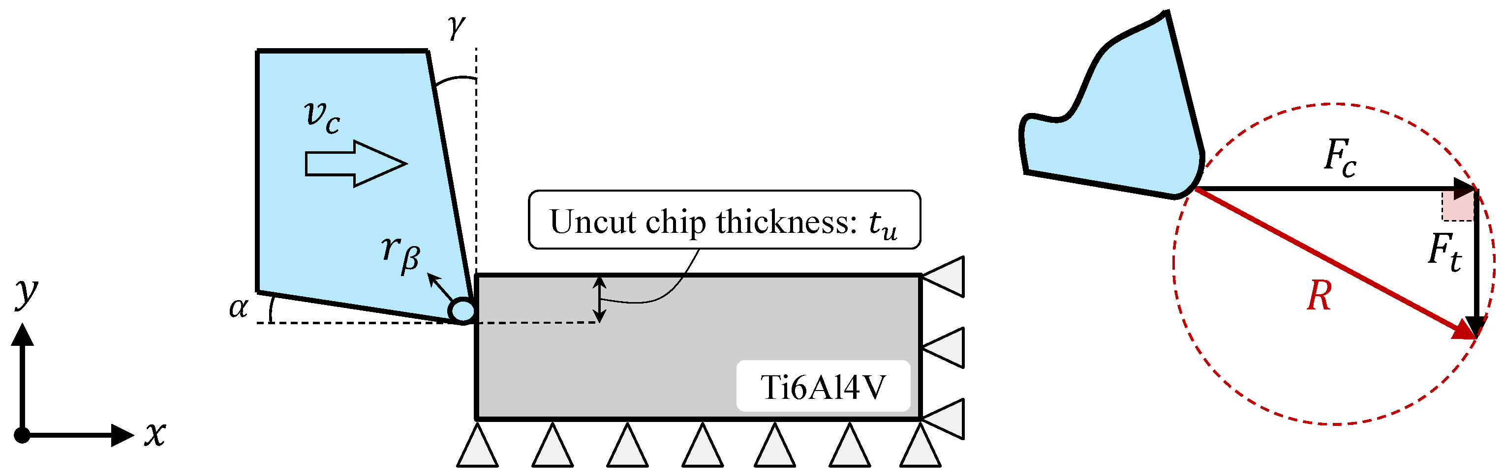Applsci 11 01020 g004