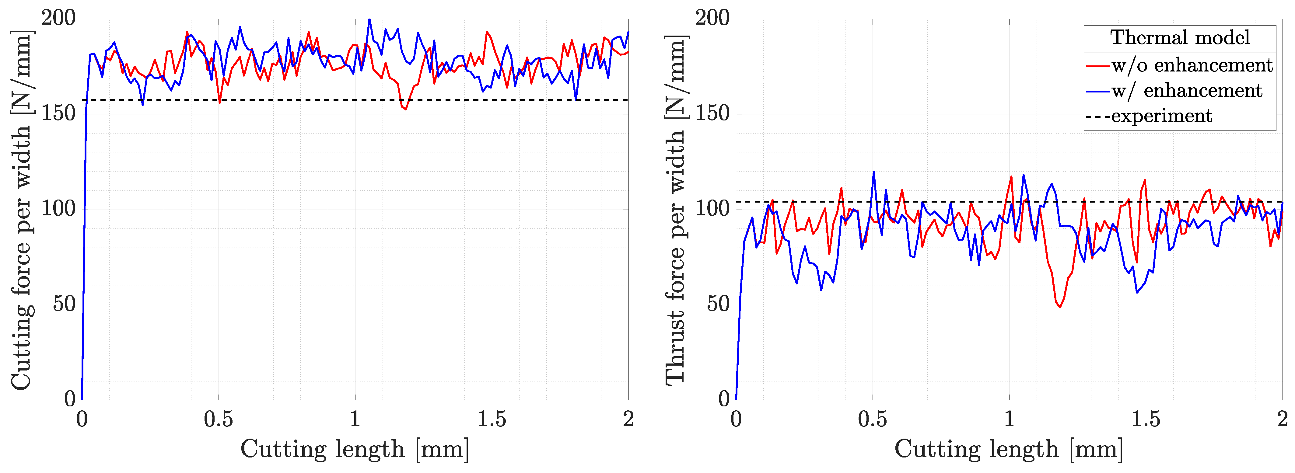Applsci 11 01020 g005