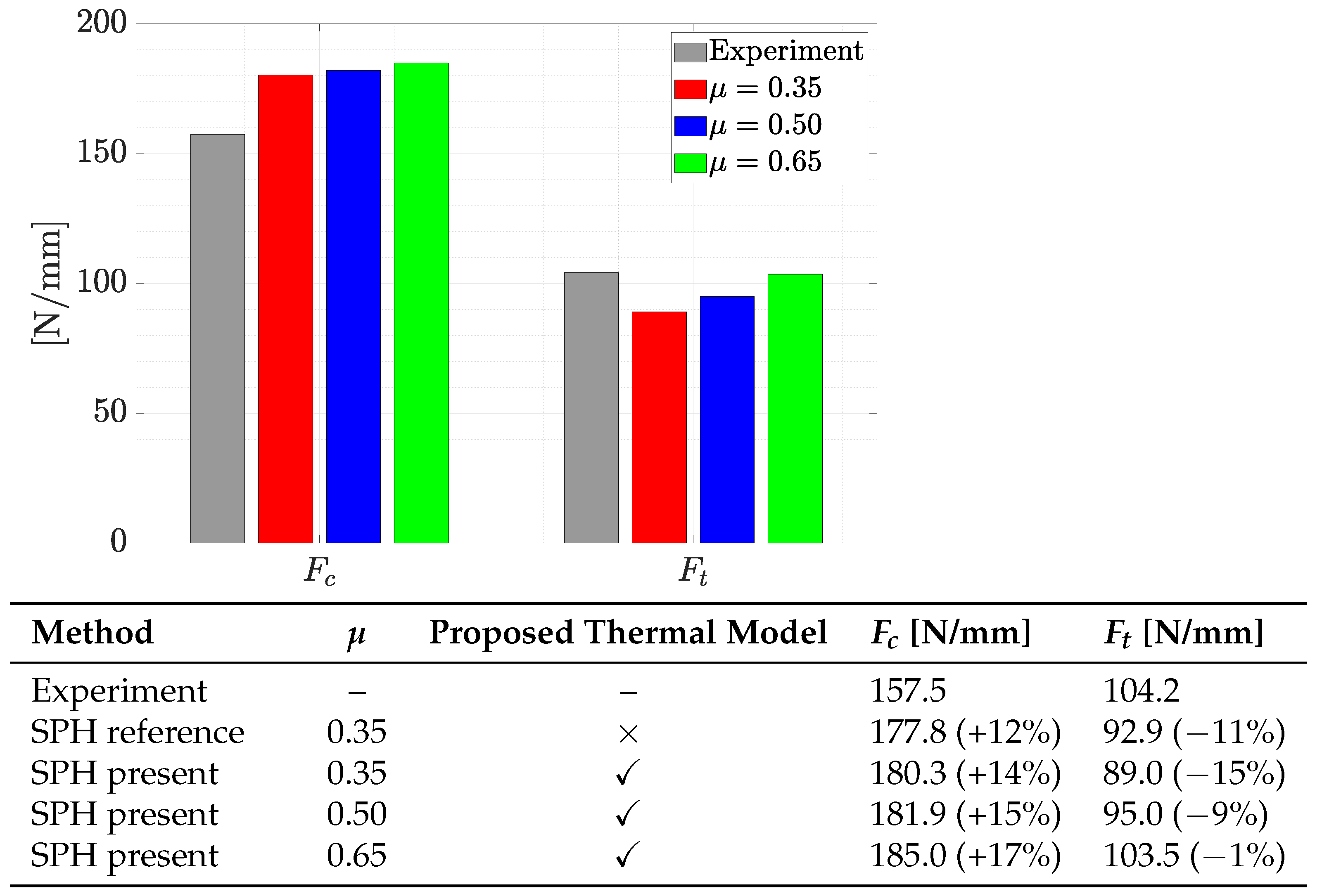 Applsci 11 01020 g006