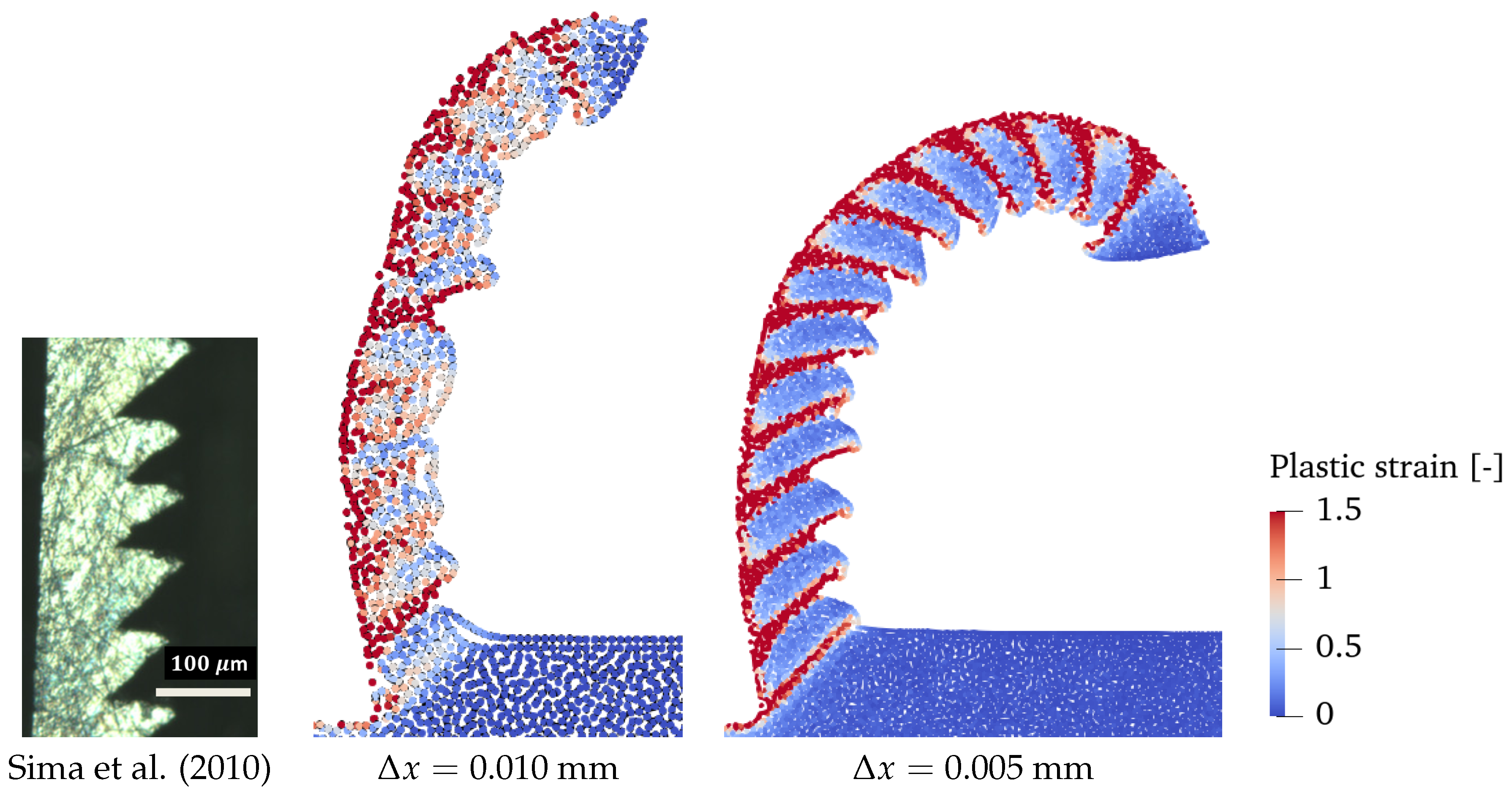 Applsci 11 01020 g010