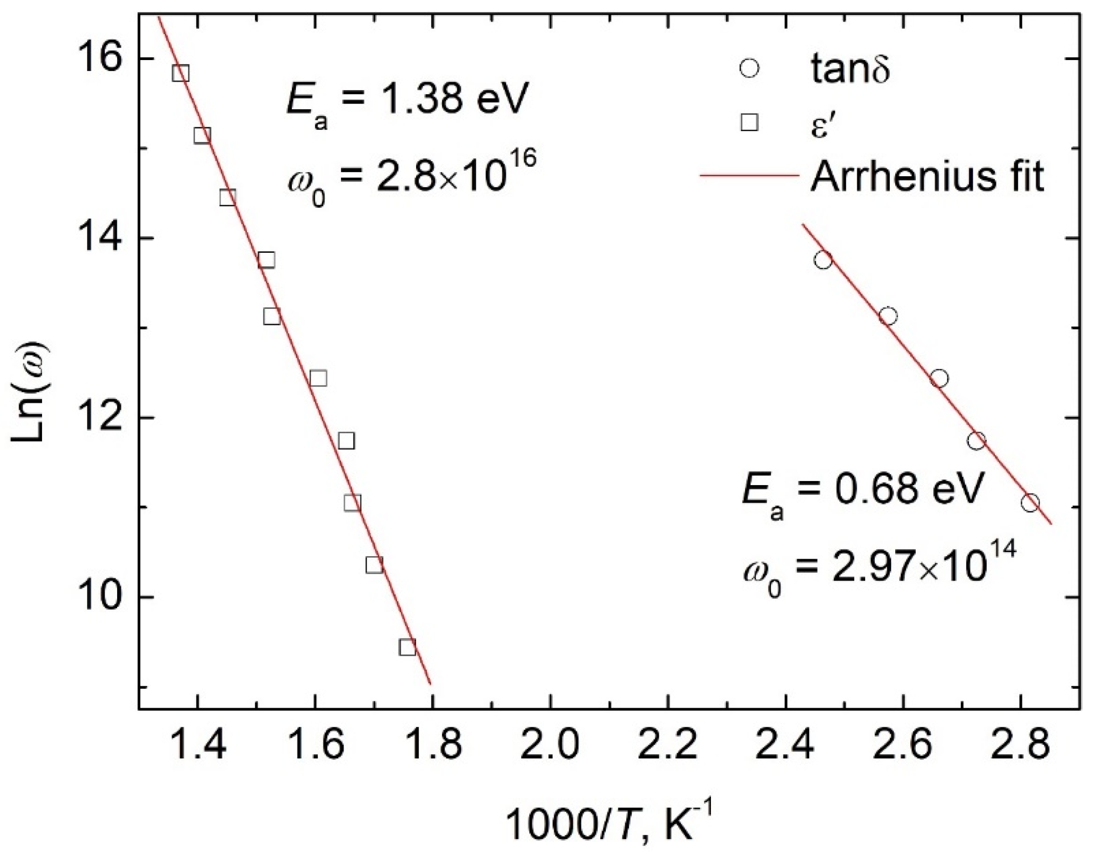 Applsci 11 01025 g002