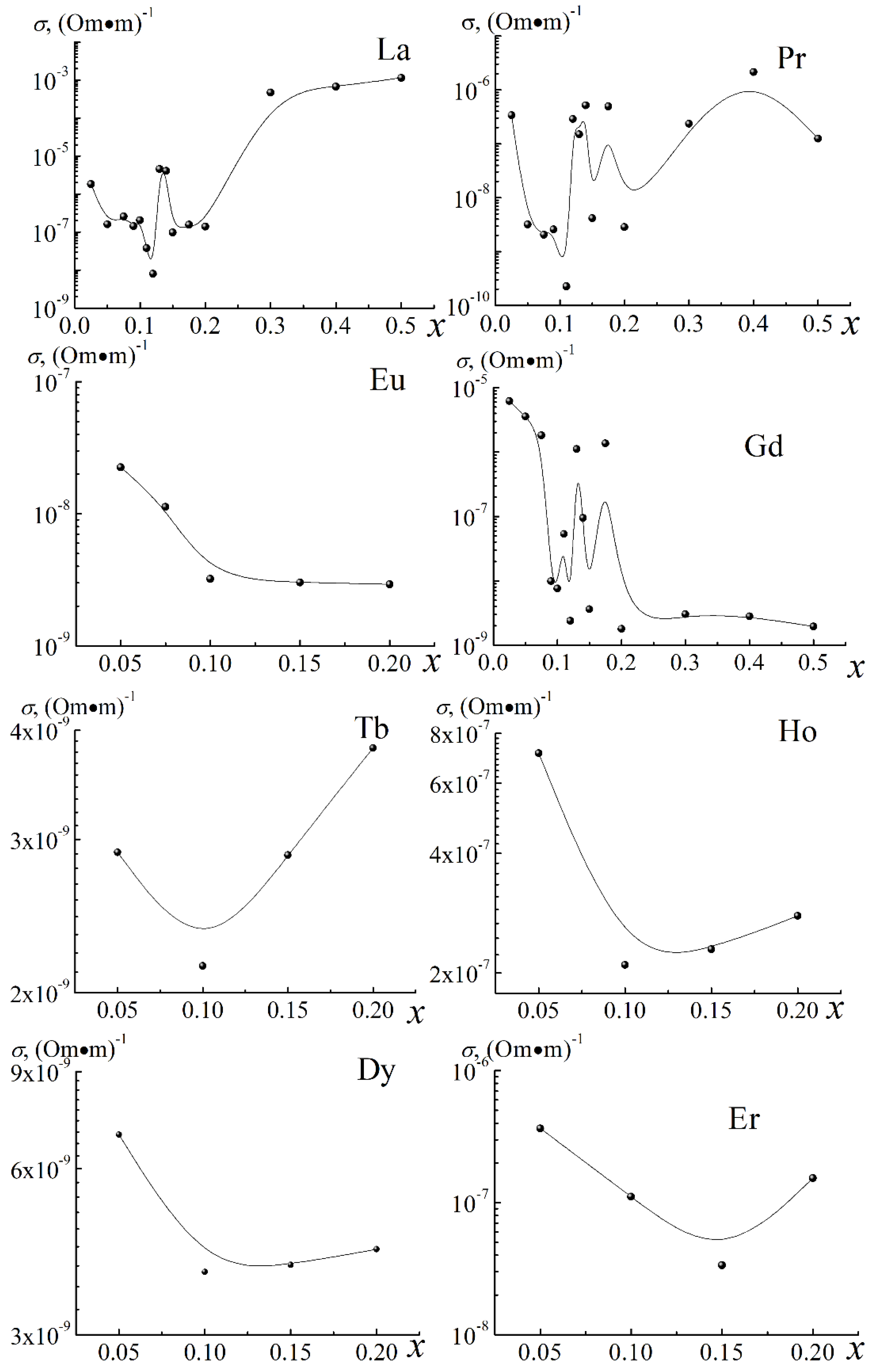 Applsci 11 01025 g005