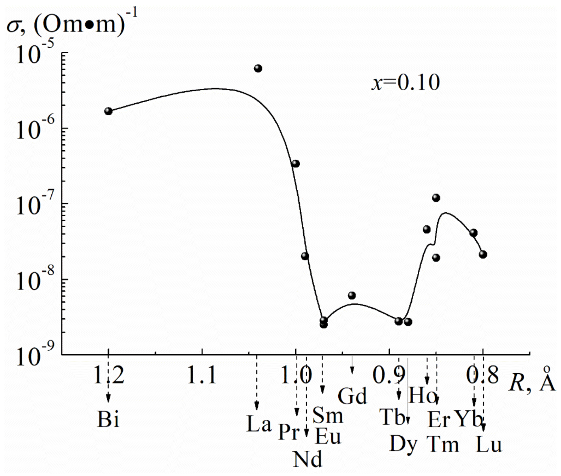 Applsci 11 01025 g006