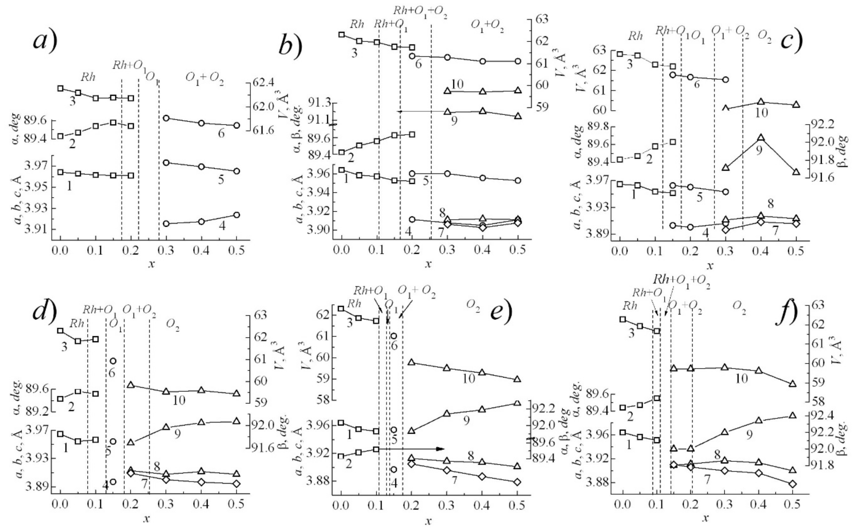 Applsci 11 01025 g007