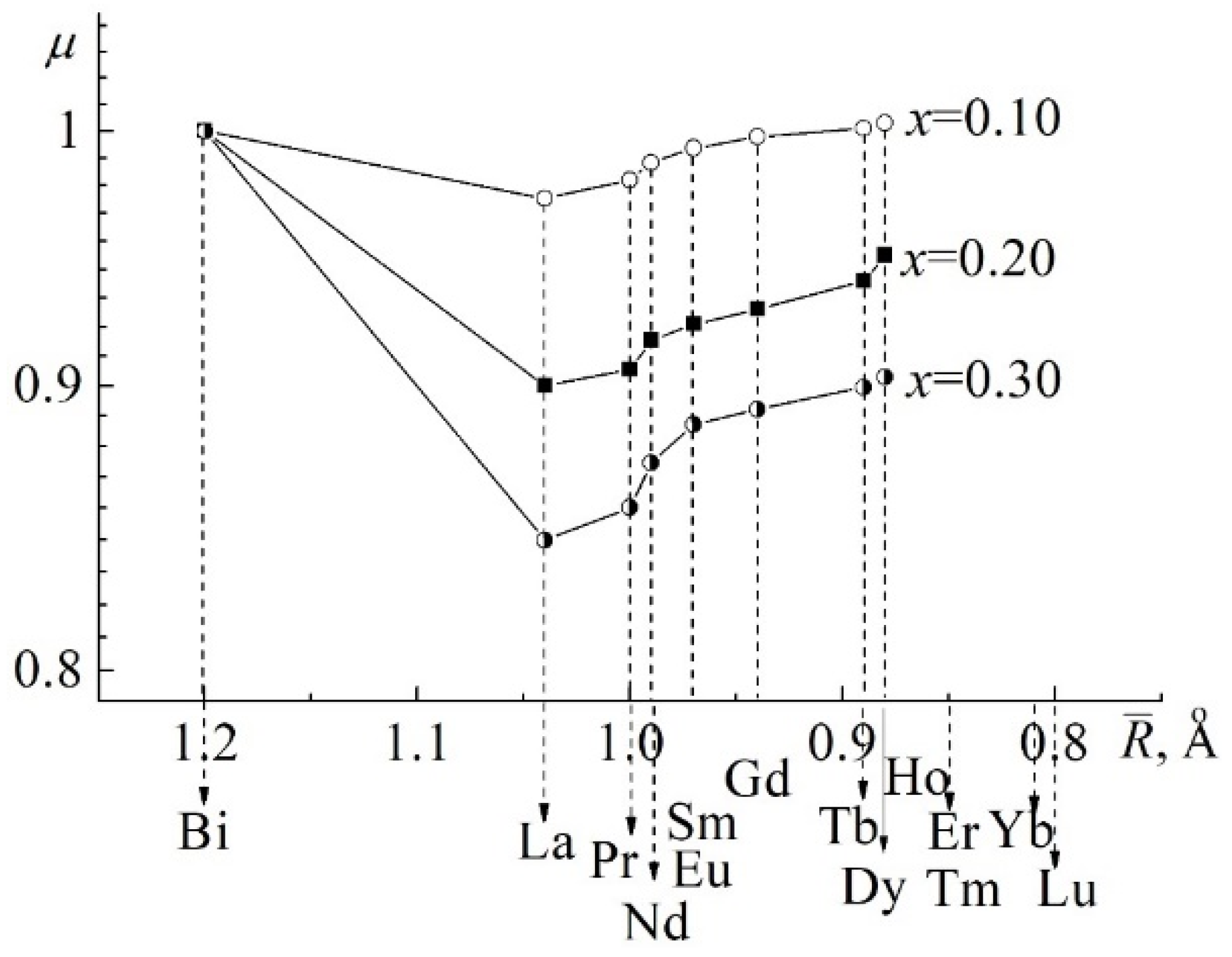 Applsci 11 01025 g009