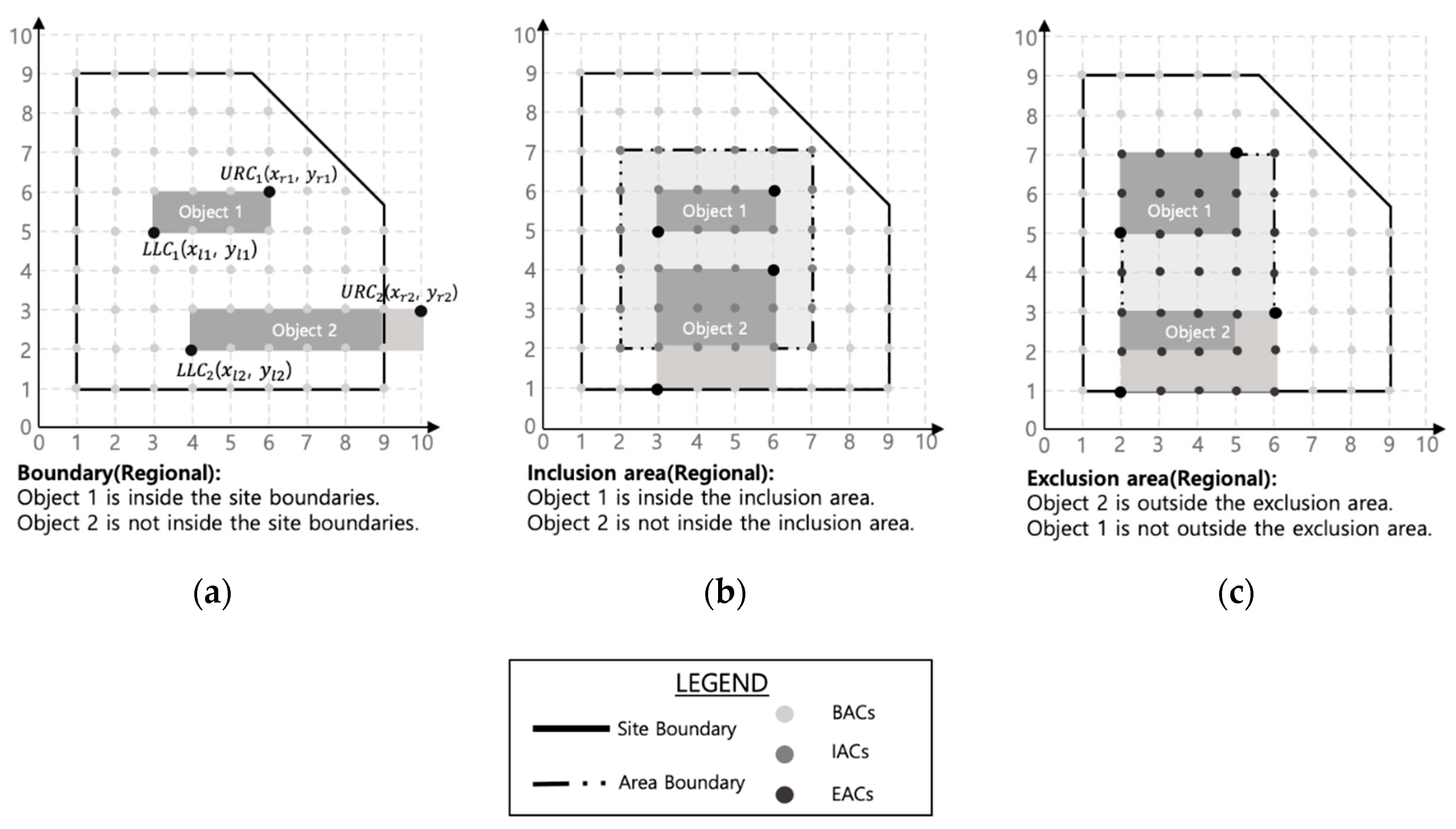 Applsci 11 01027 g005