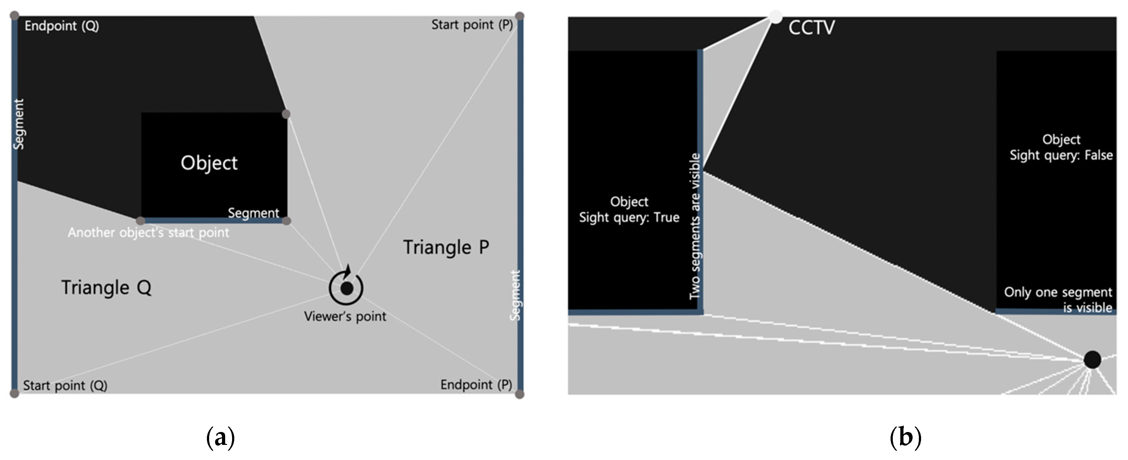 Applsci 11 01027 g008
