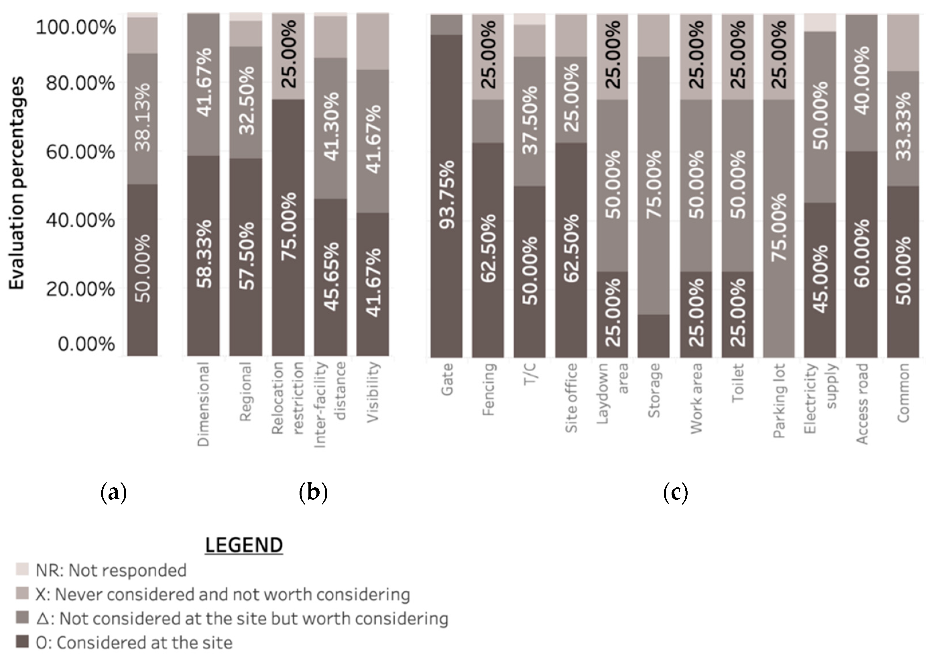 Applsci 11 01027 g009