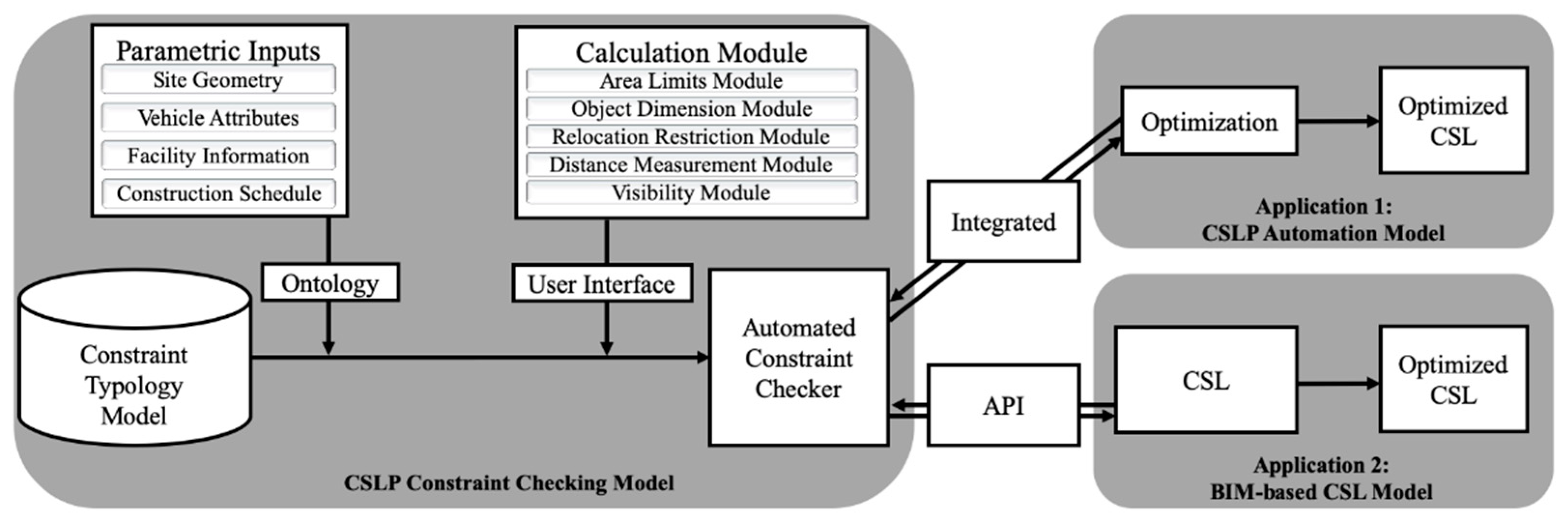 Applsci 11 01027 g010