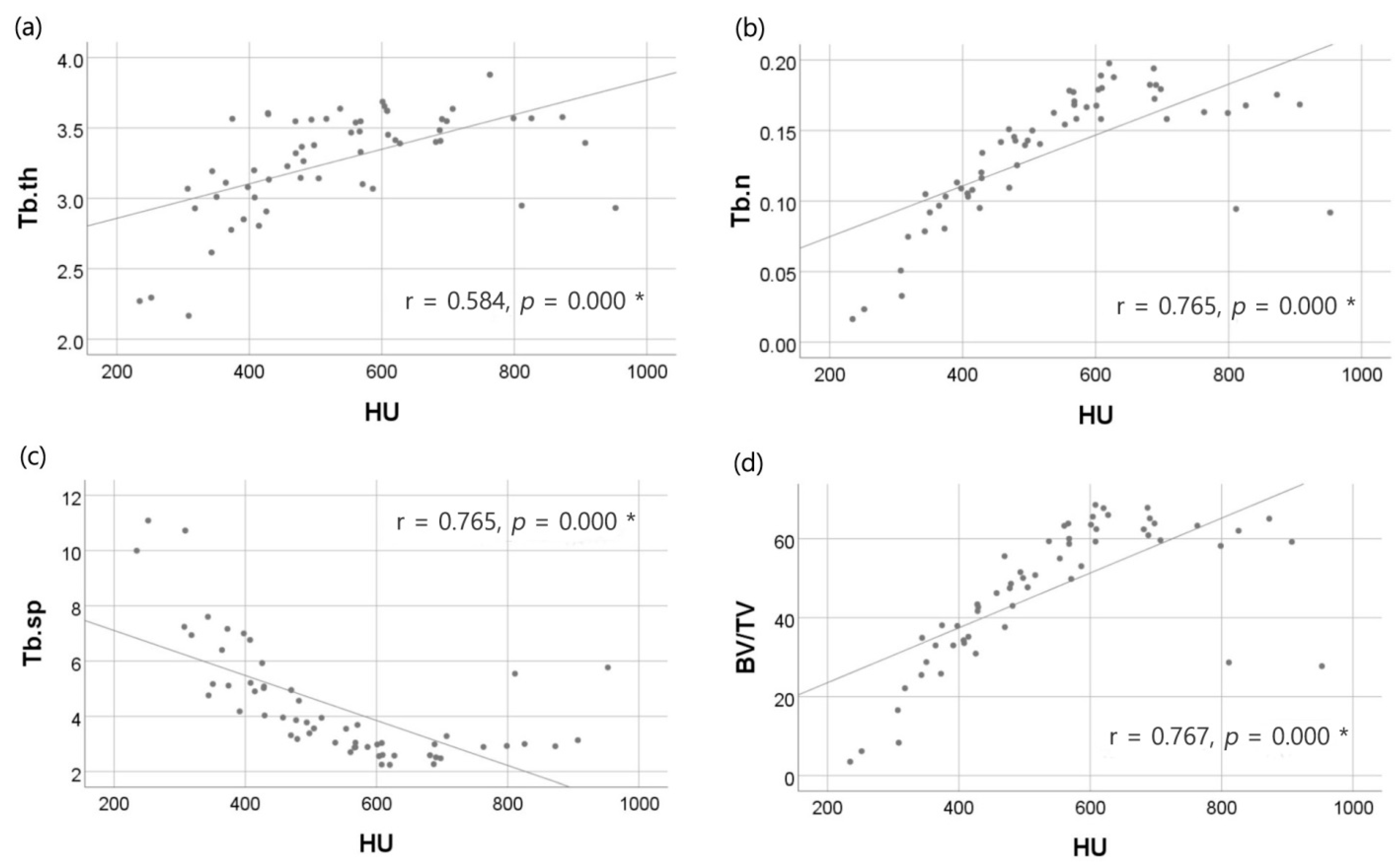 Applsci 11 01028 g003