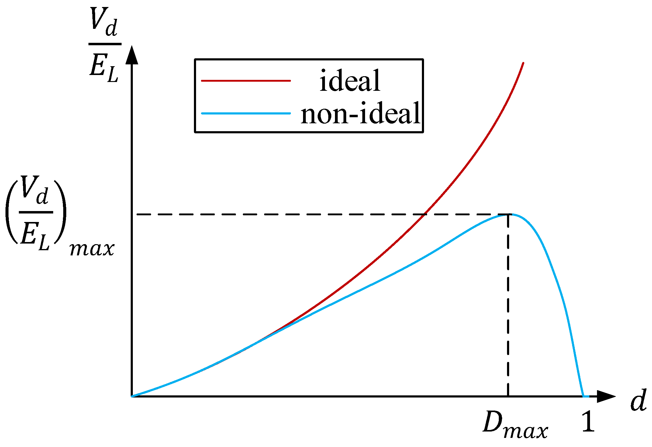 Applsci 11 01029 g003