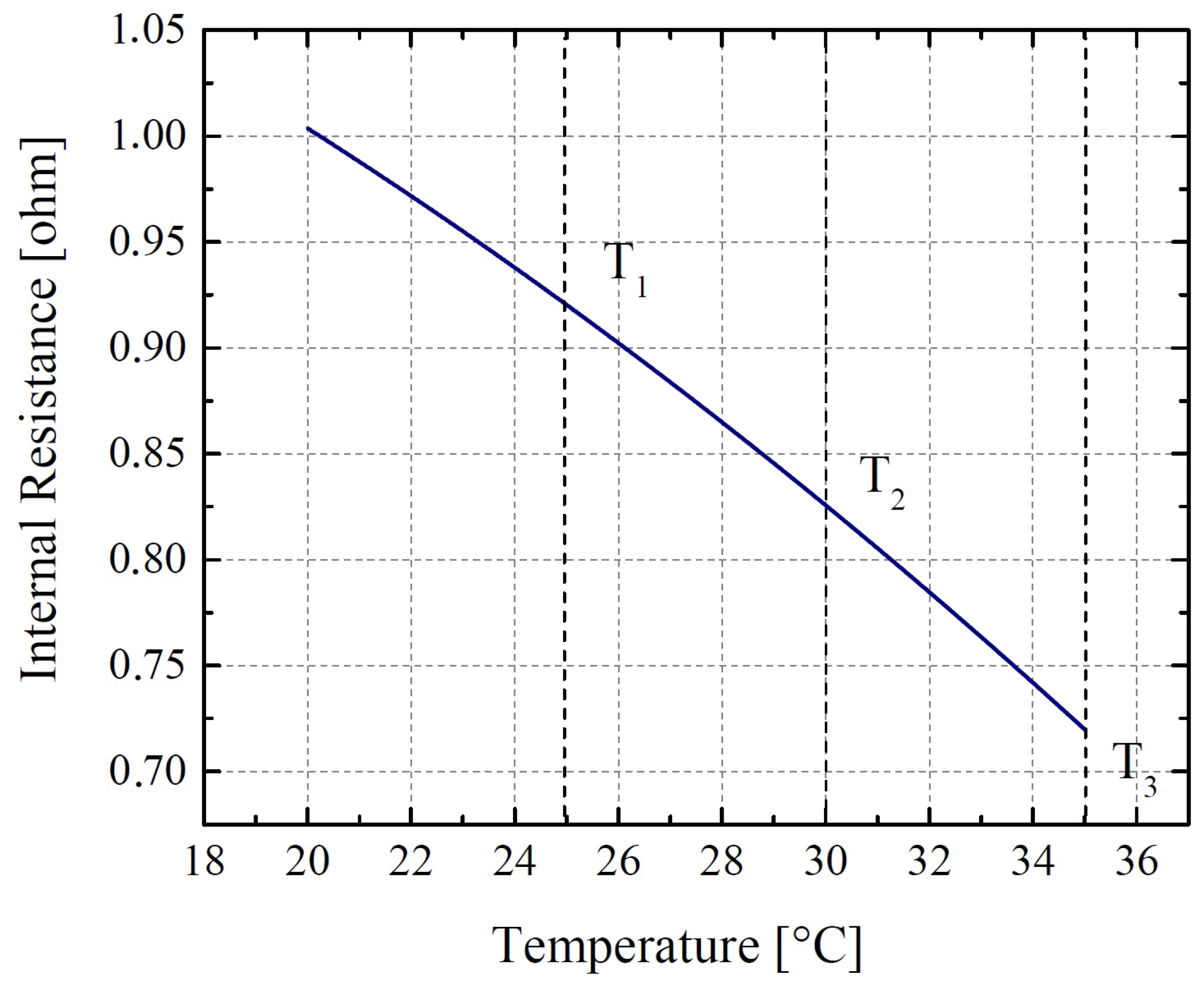 Applsci 11 01029 g005