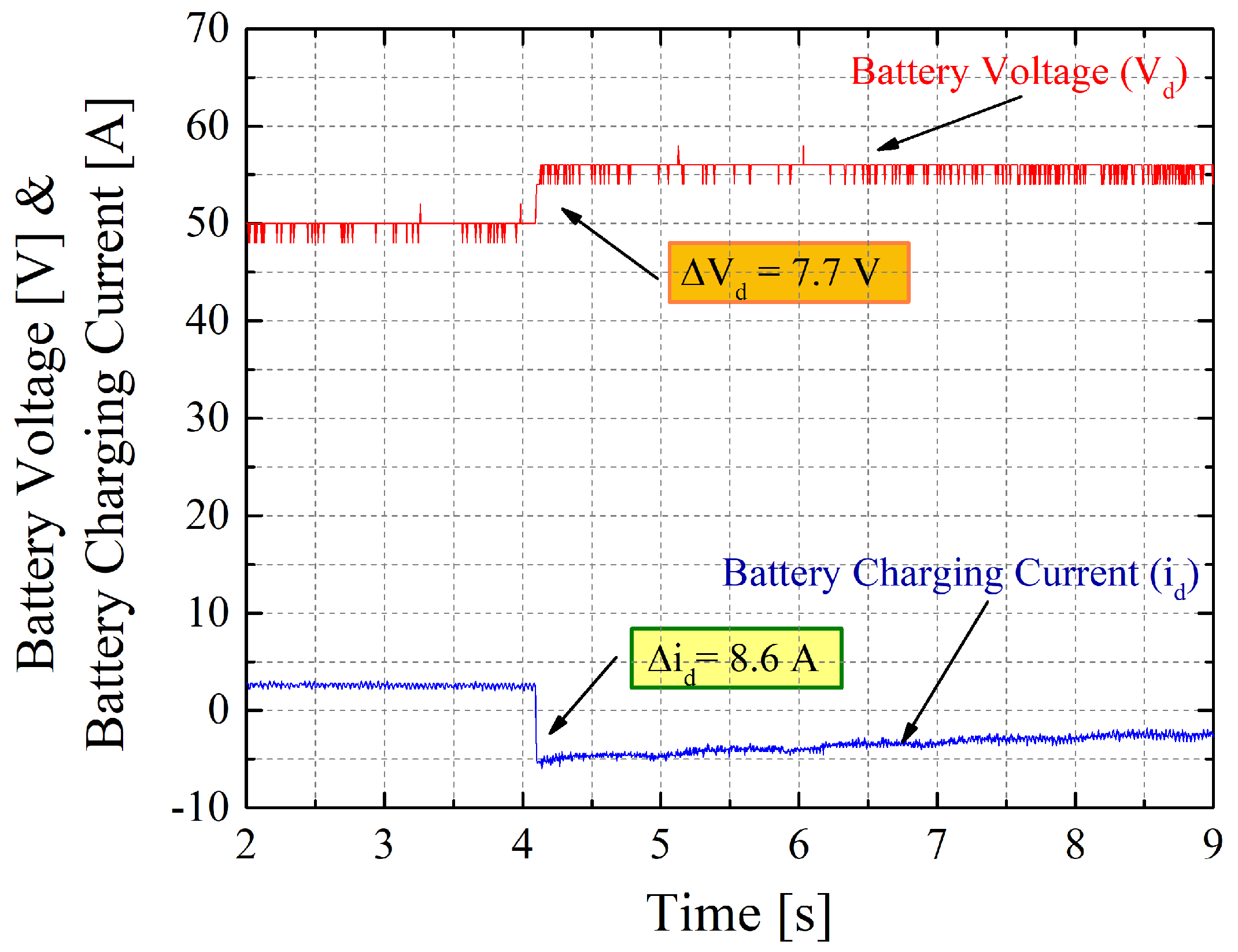 Applsci 11 01029 g007