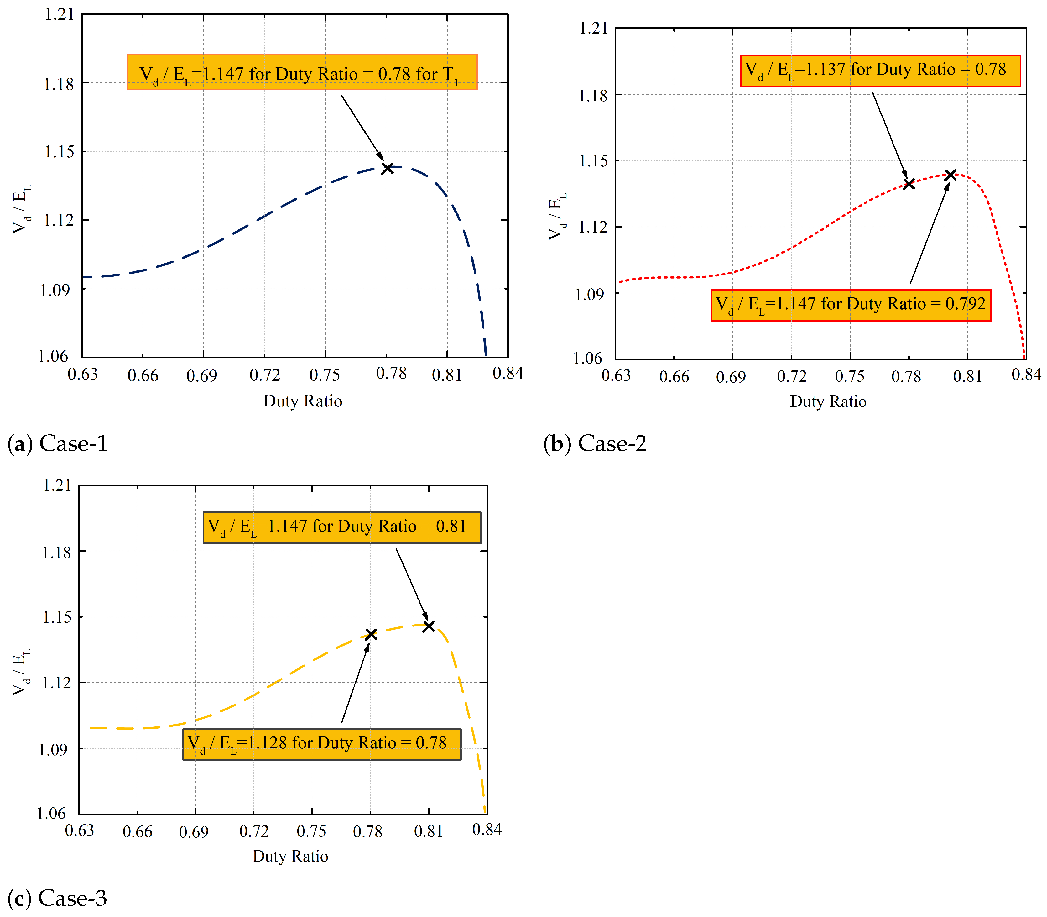 Applsci 11 01029 g010