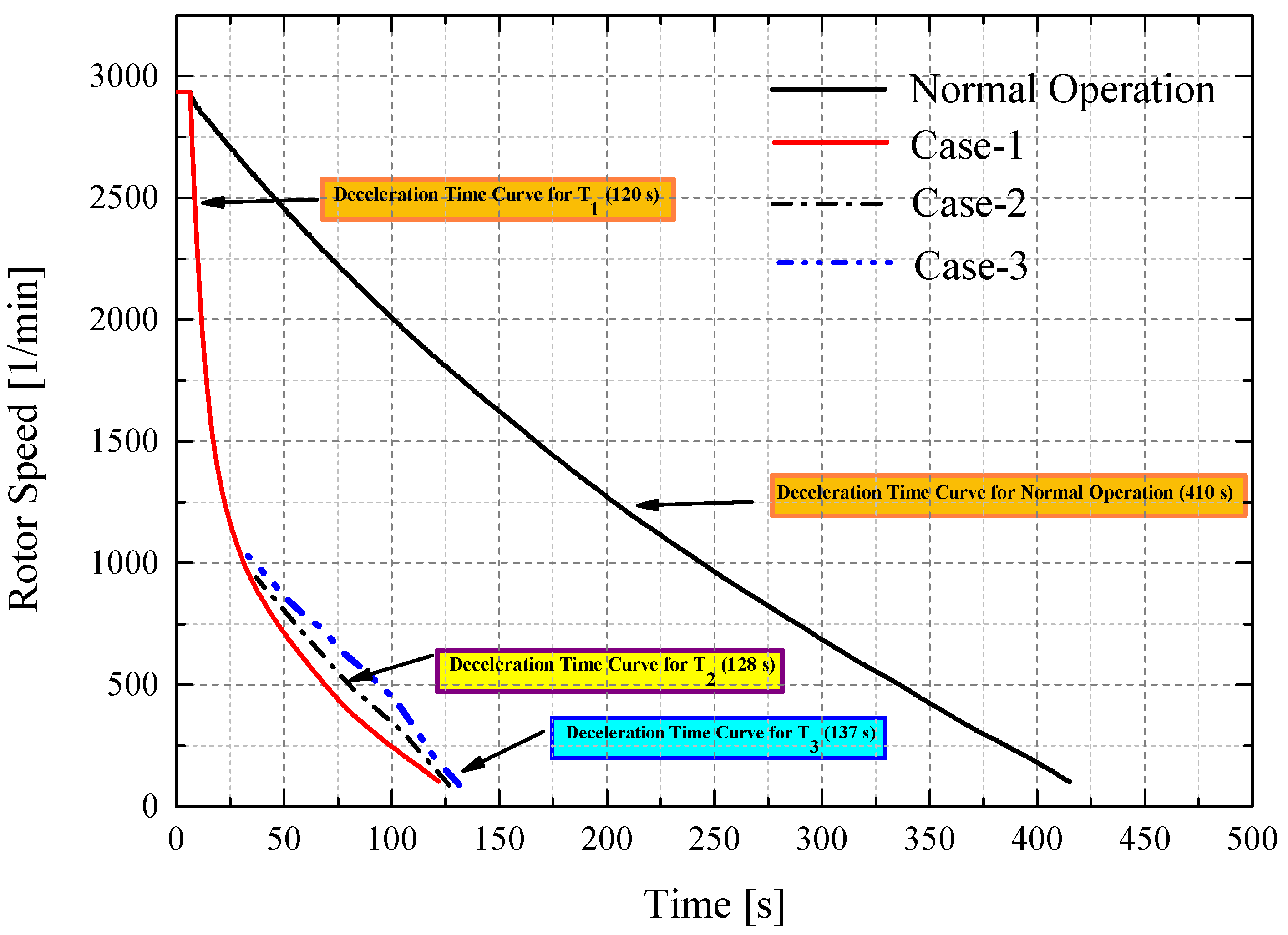 Applsci 11 01029 g011
