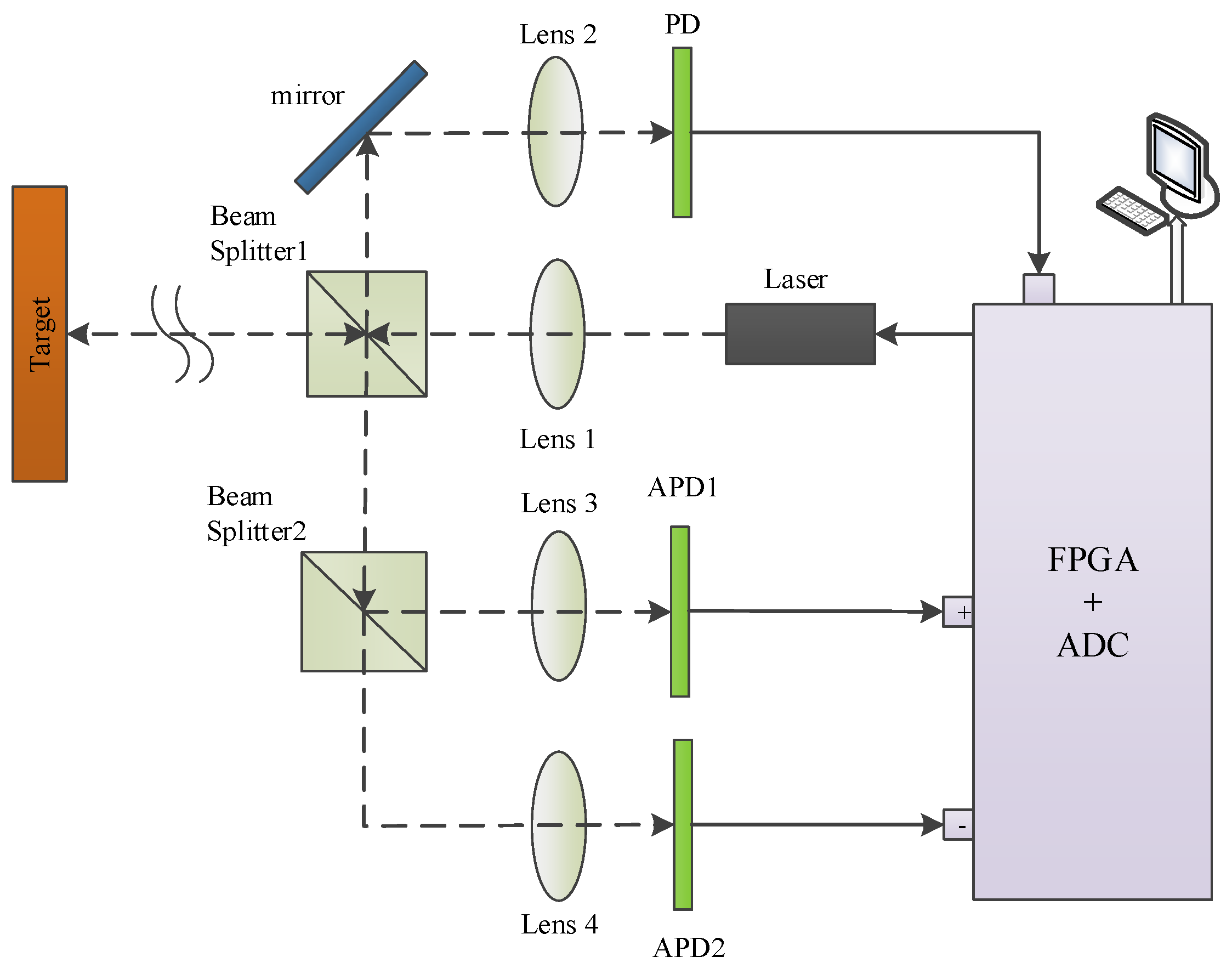 Applsci 11 01032 g001