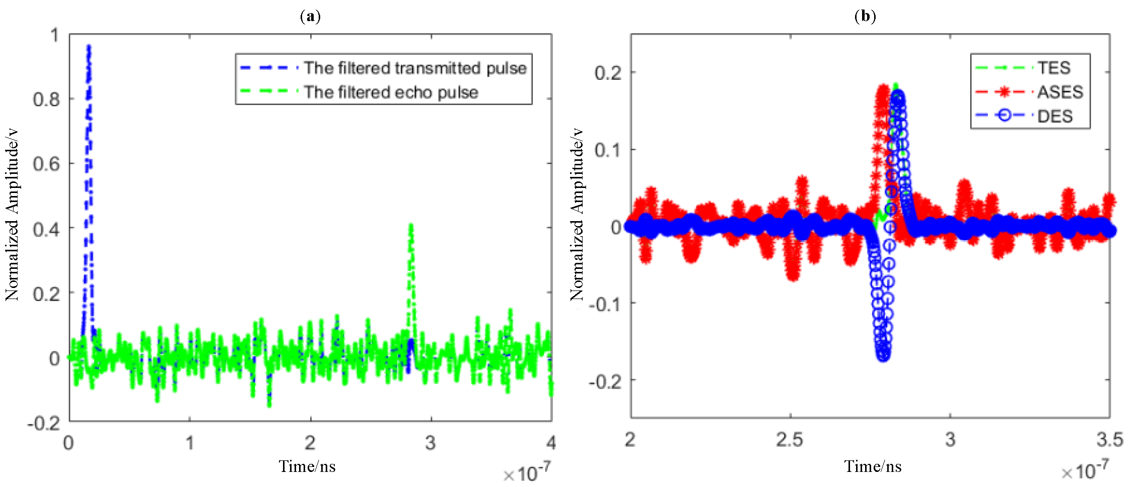 Applsci 11 01032 g004