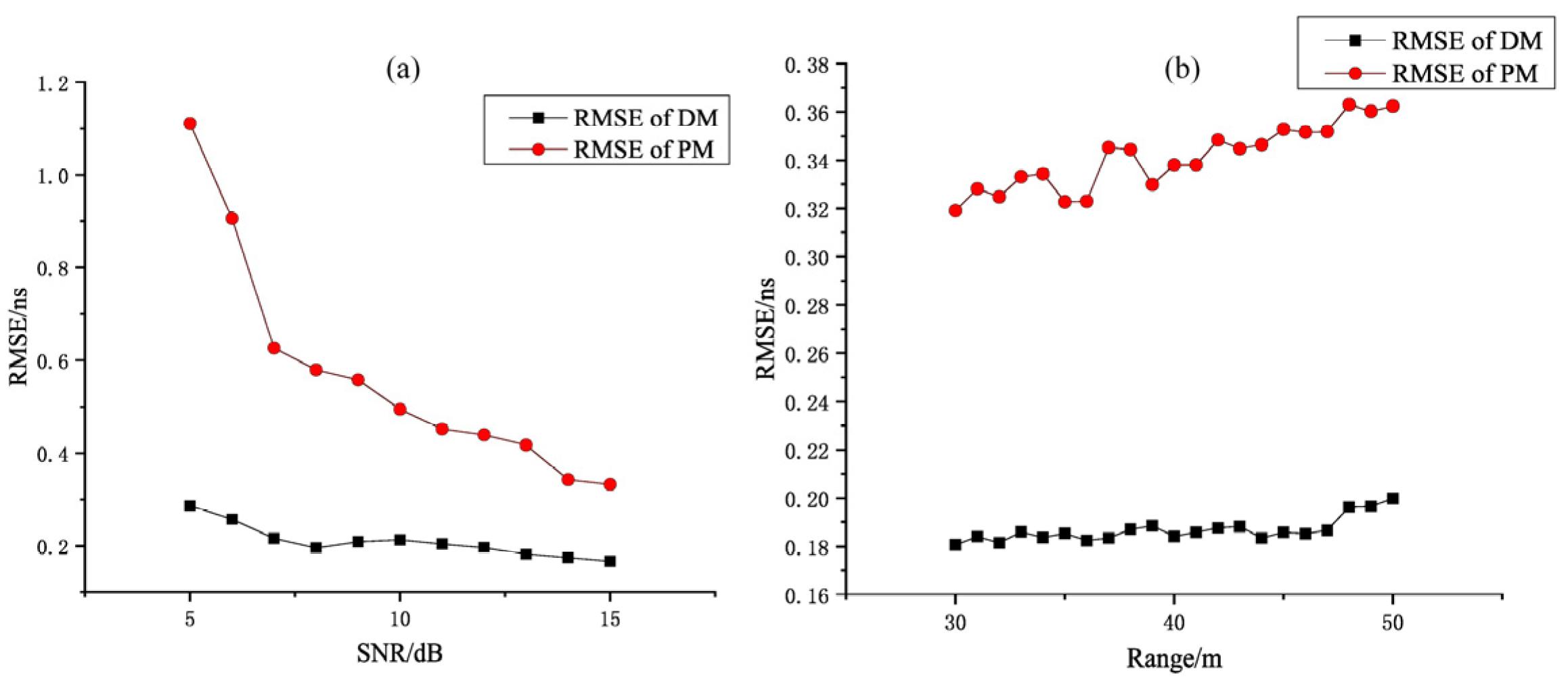 Applsci 11 01032 g005