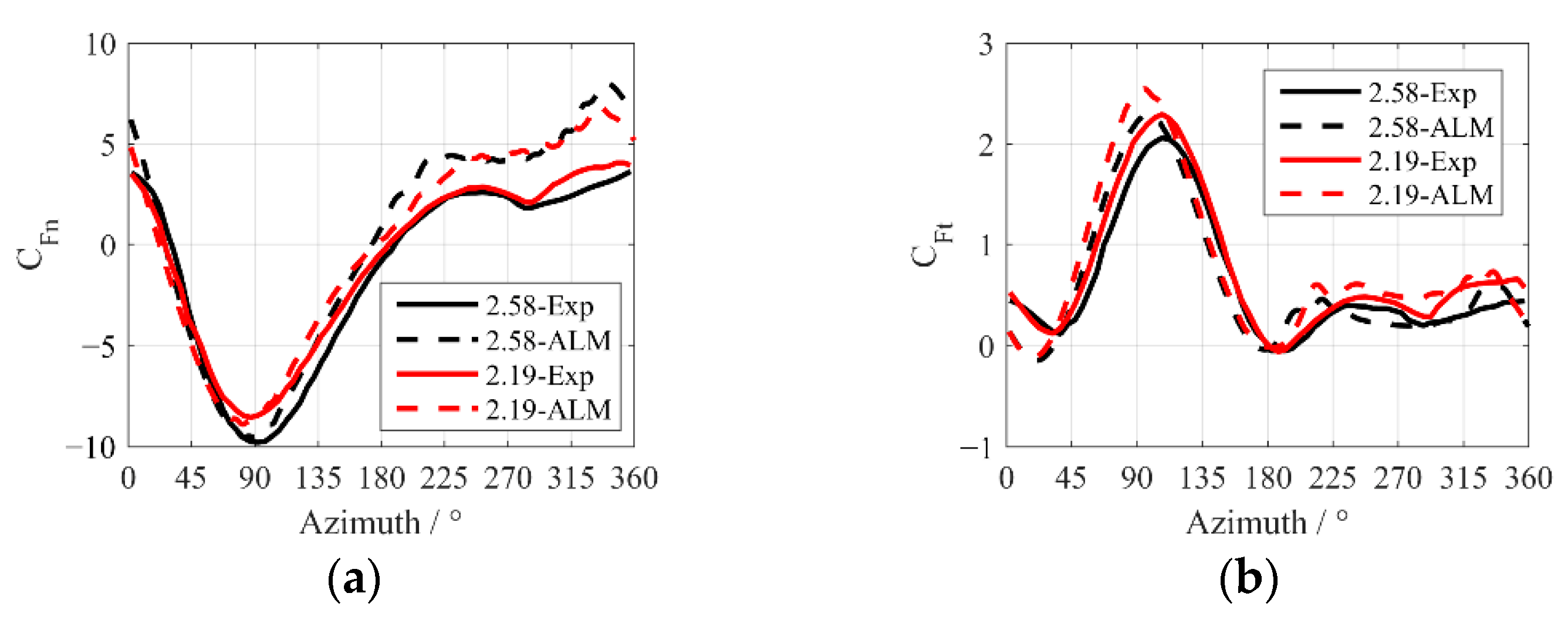 Applsci 11 01033 g005