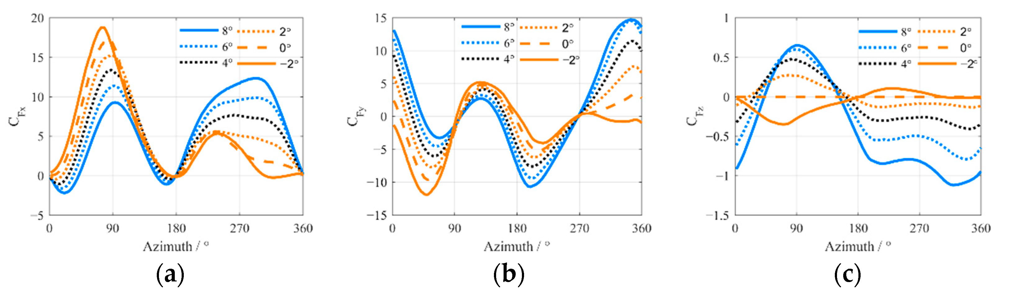 Applsci 11 01033 g007