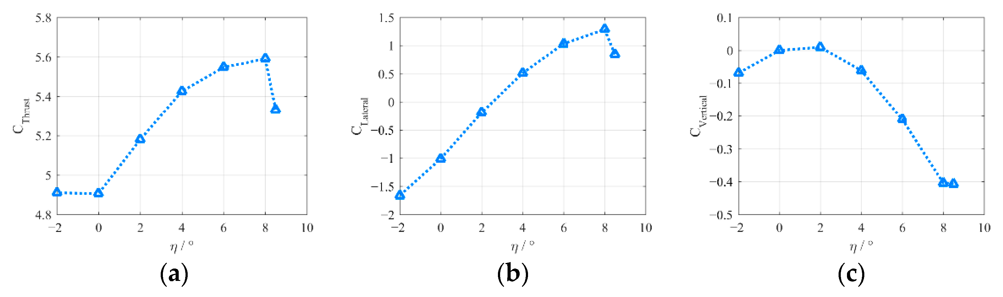 Applsci 11 01033 g009