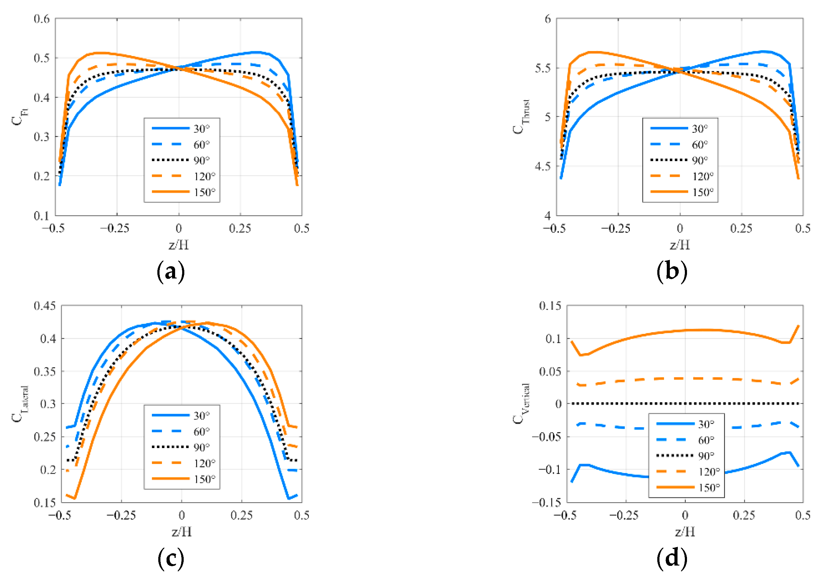 Applsci 11 01033 g011