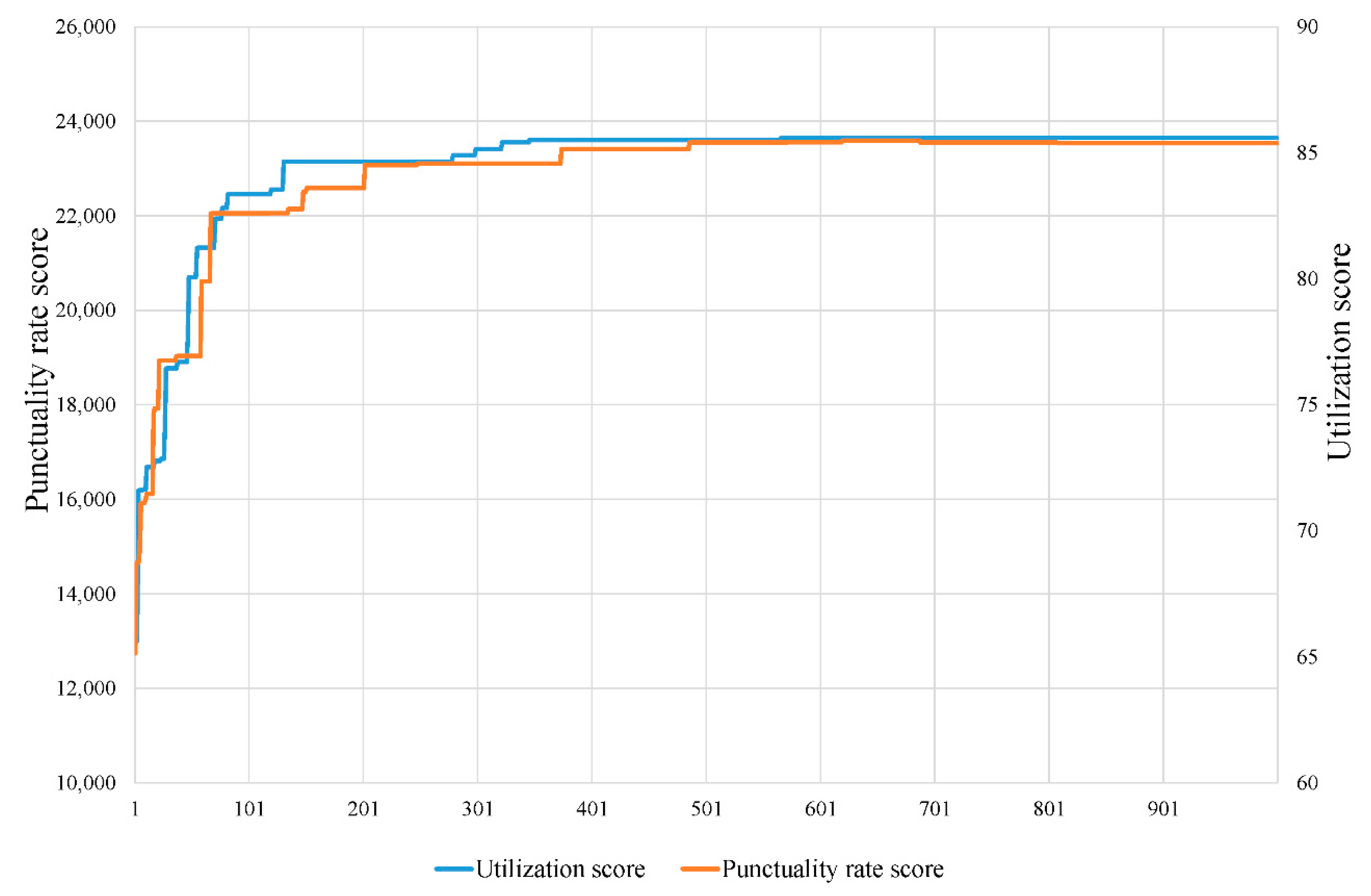 Applsci 11 01035 g003 Applsci 11 01035 g003