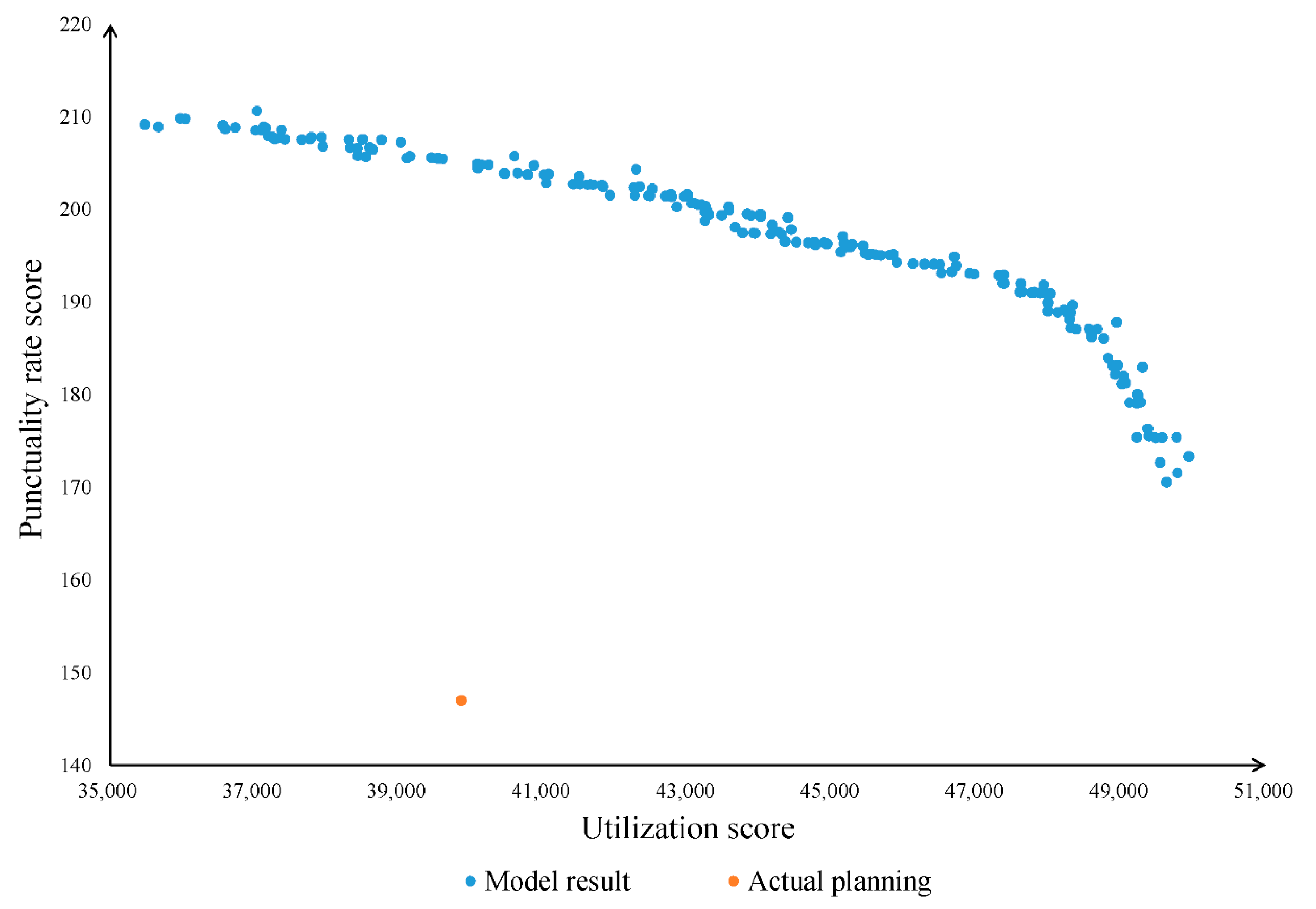 Applsci 11 01035 g007 Applsci 11 01035 g007
