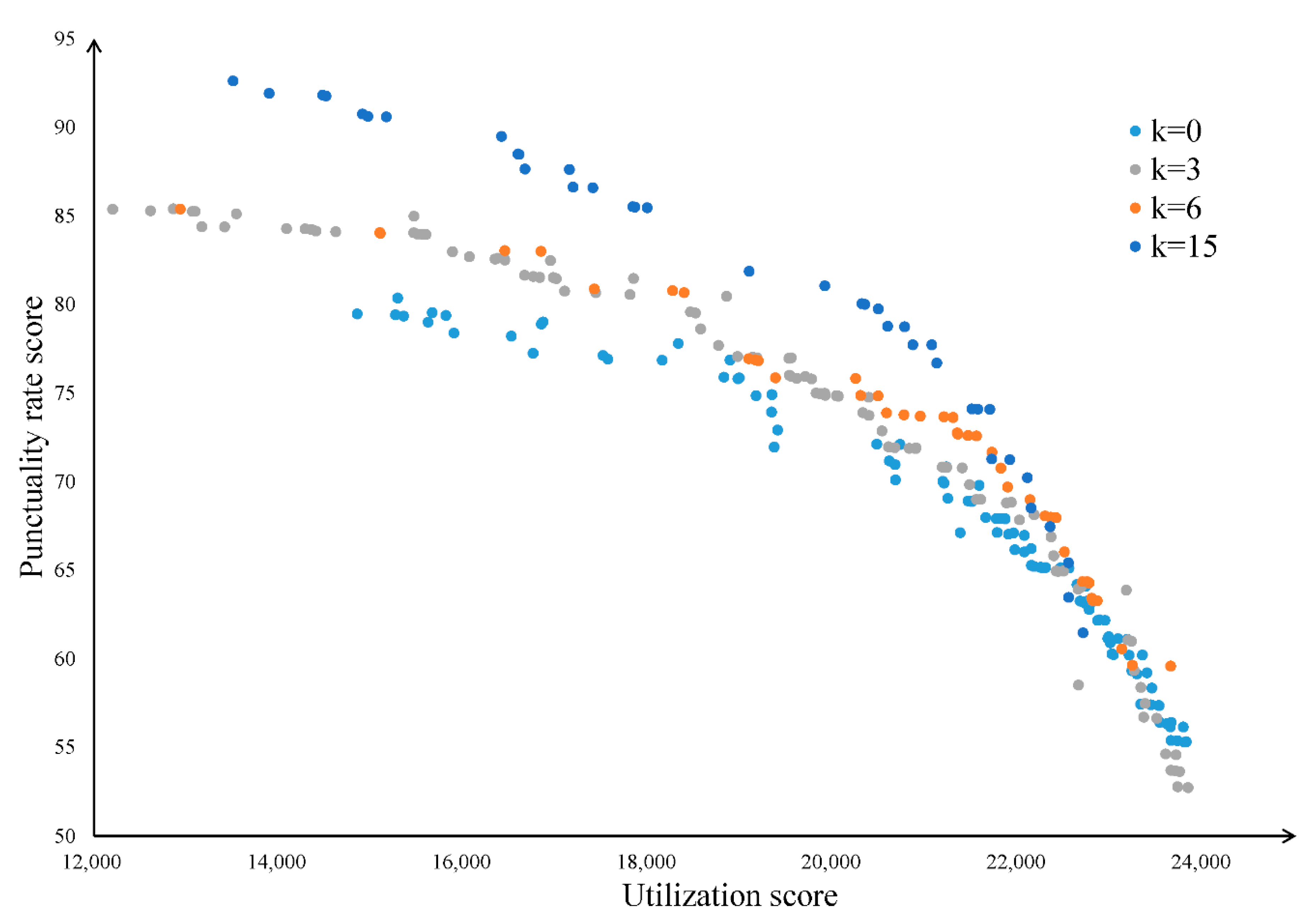 Applsci 11 01035 g008 Applsci 11 01035 g008