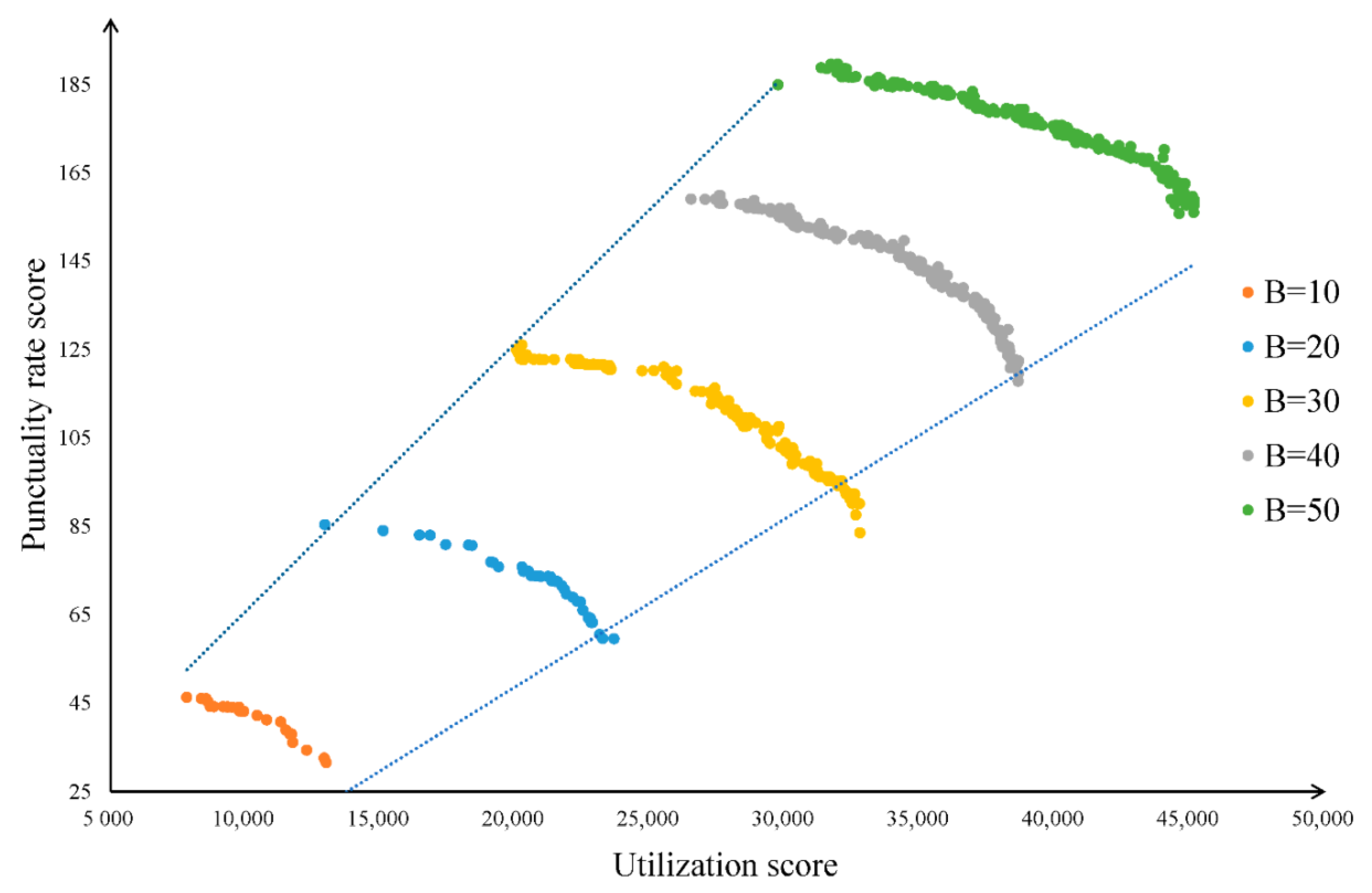 Applsci 11 01035 g009 Applsci 11 01035 g009