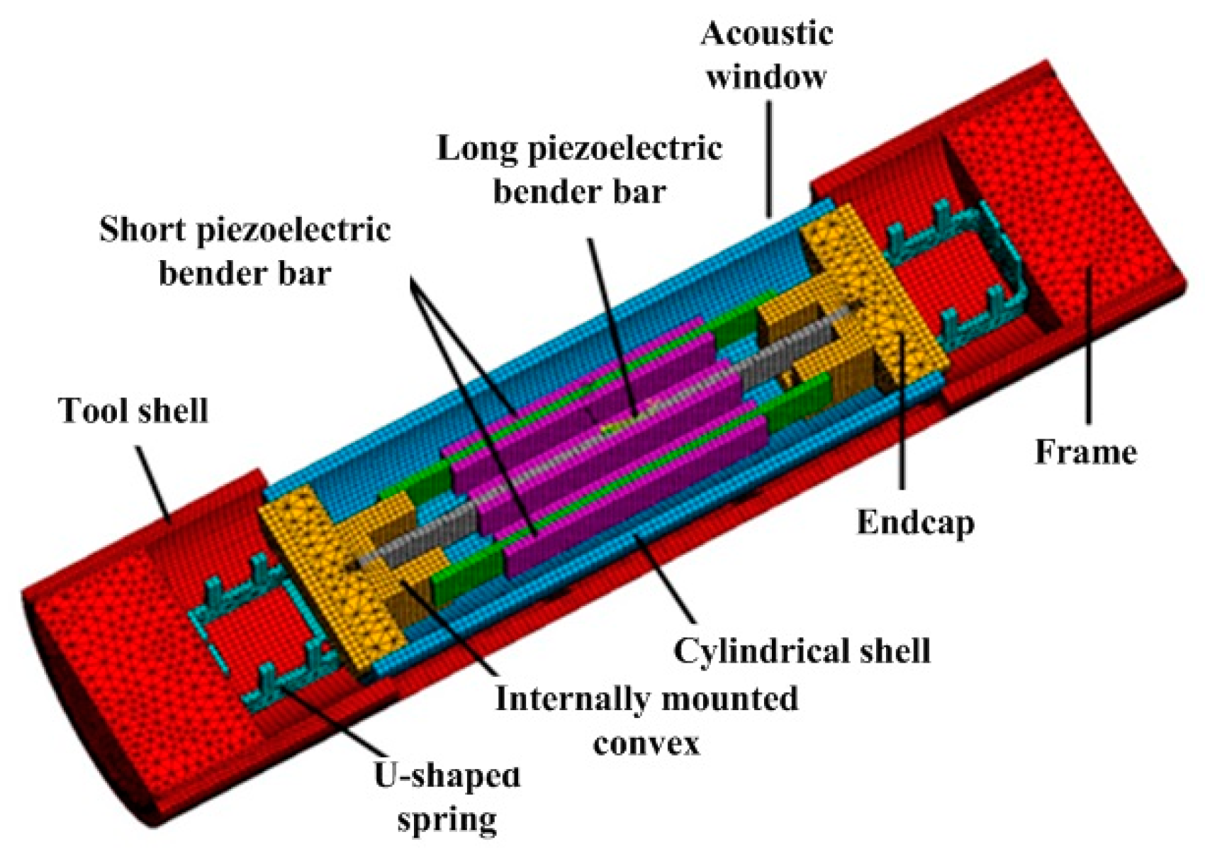 Applsci 11 01036 g004 550