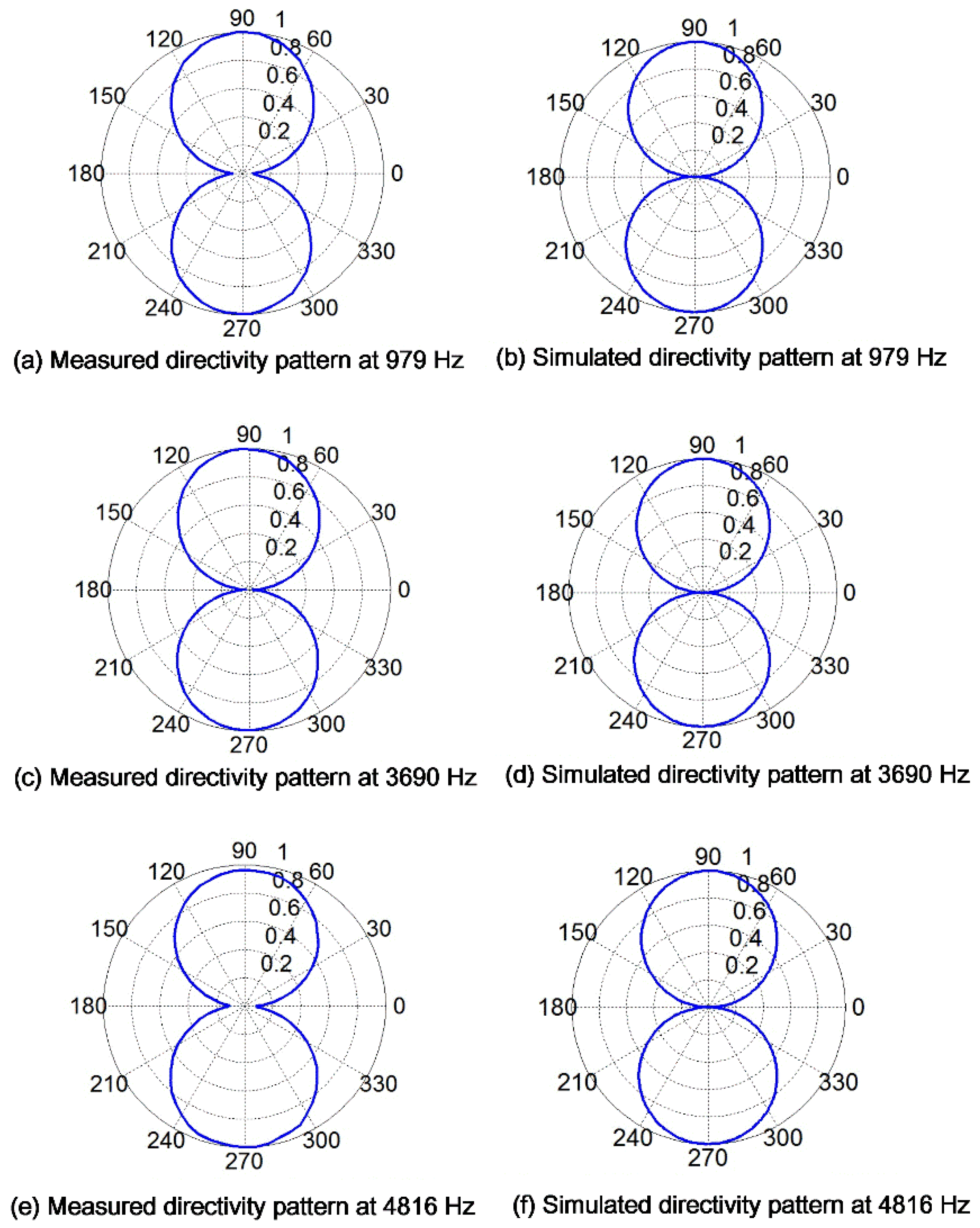 Applsci 11 01036 g009 550