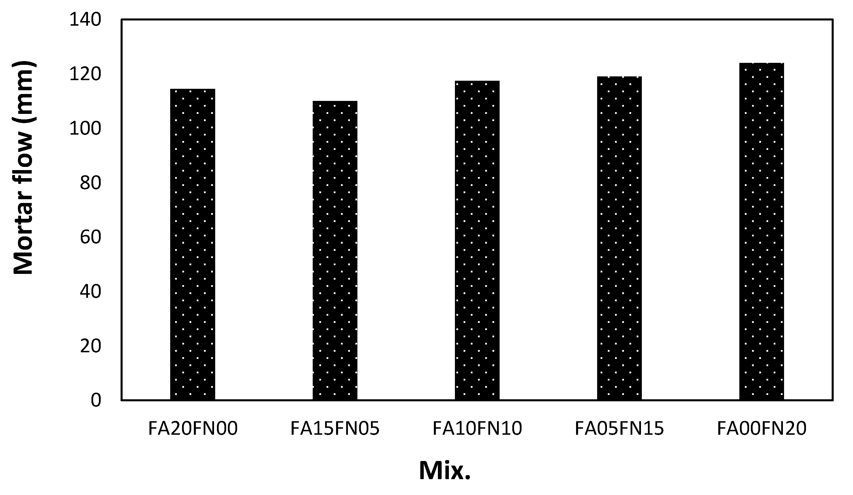 Applsci 11 01037 g004 Applsci 11 01037 g004