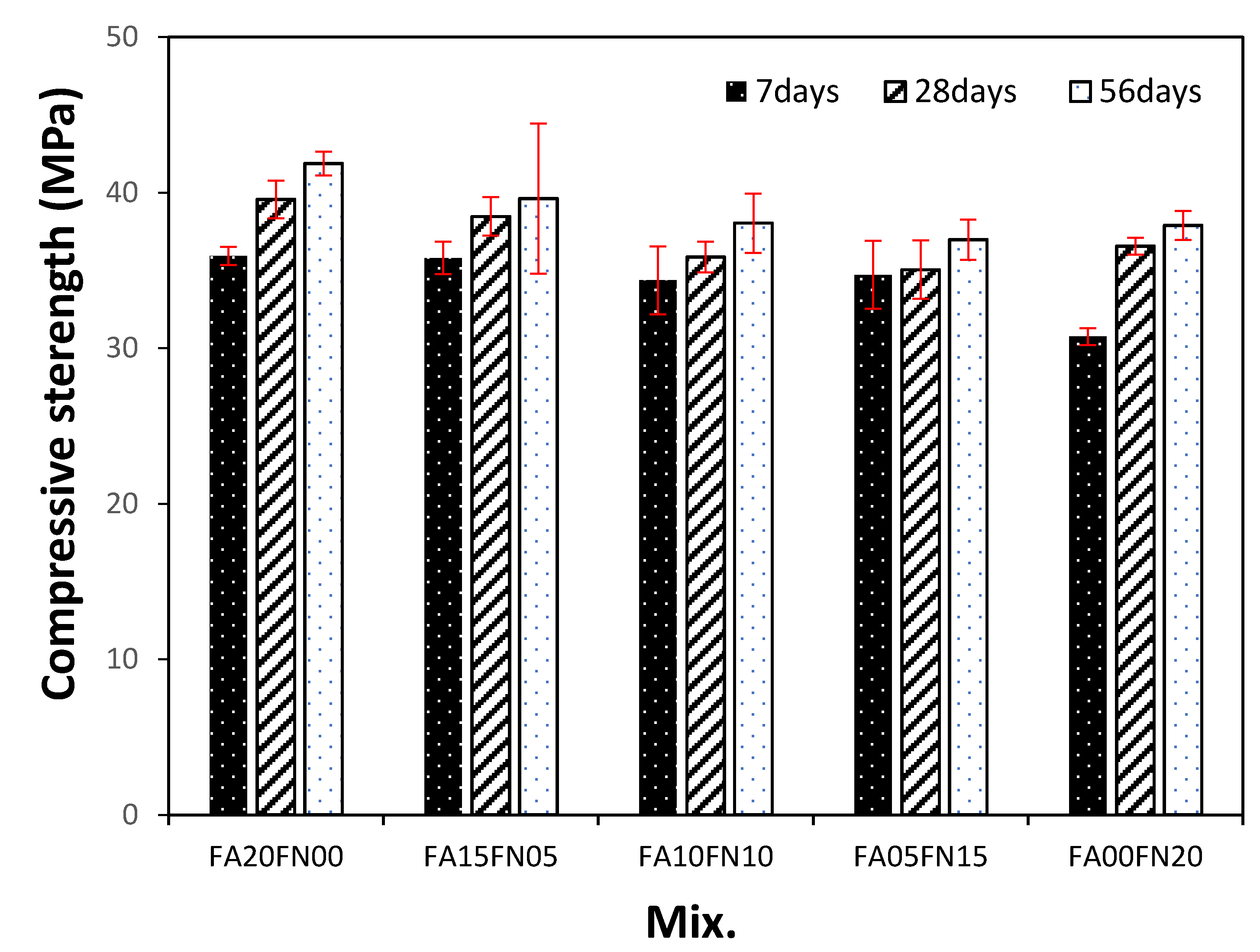 Applsci 11 01037 g005 Applsci 11 01037 g005