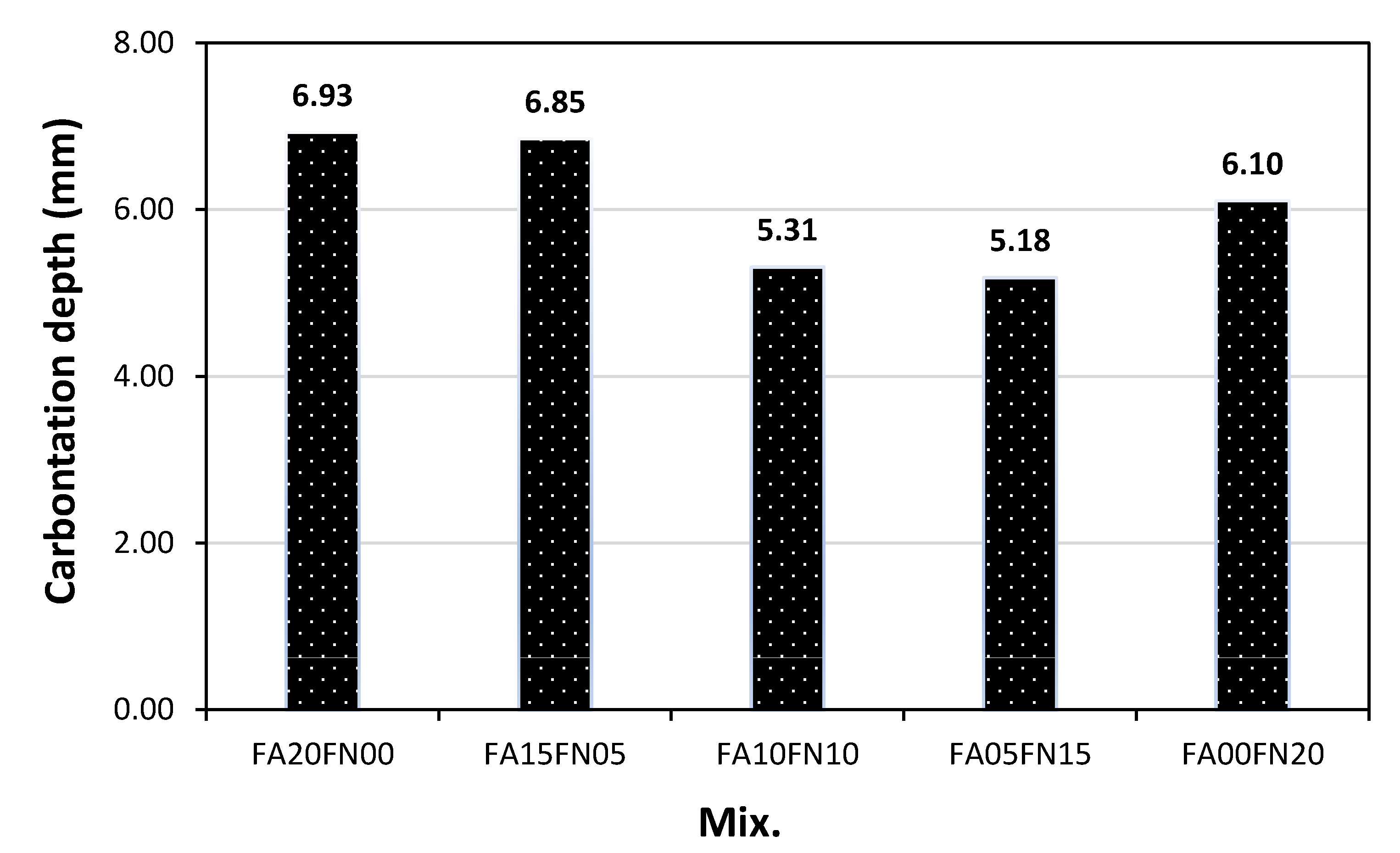 Applsci 11 01037 g007 Applsci 11 01037 g007