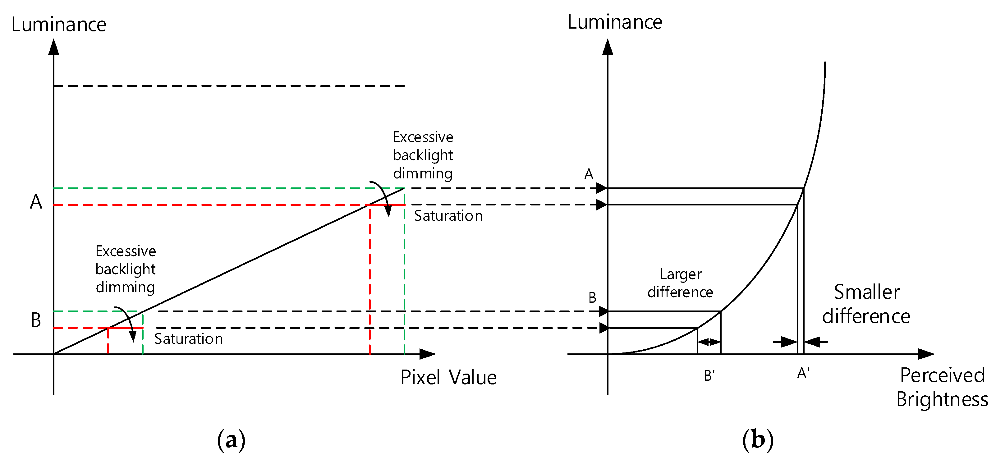 Applsci 11 01039 g003 Applsci 11 01039 g003