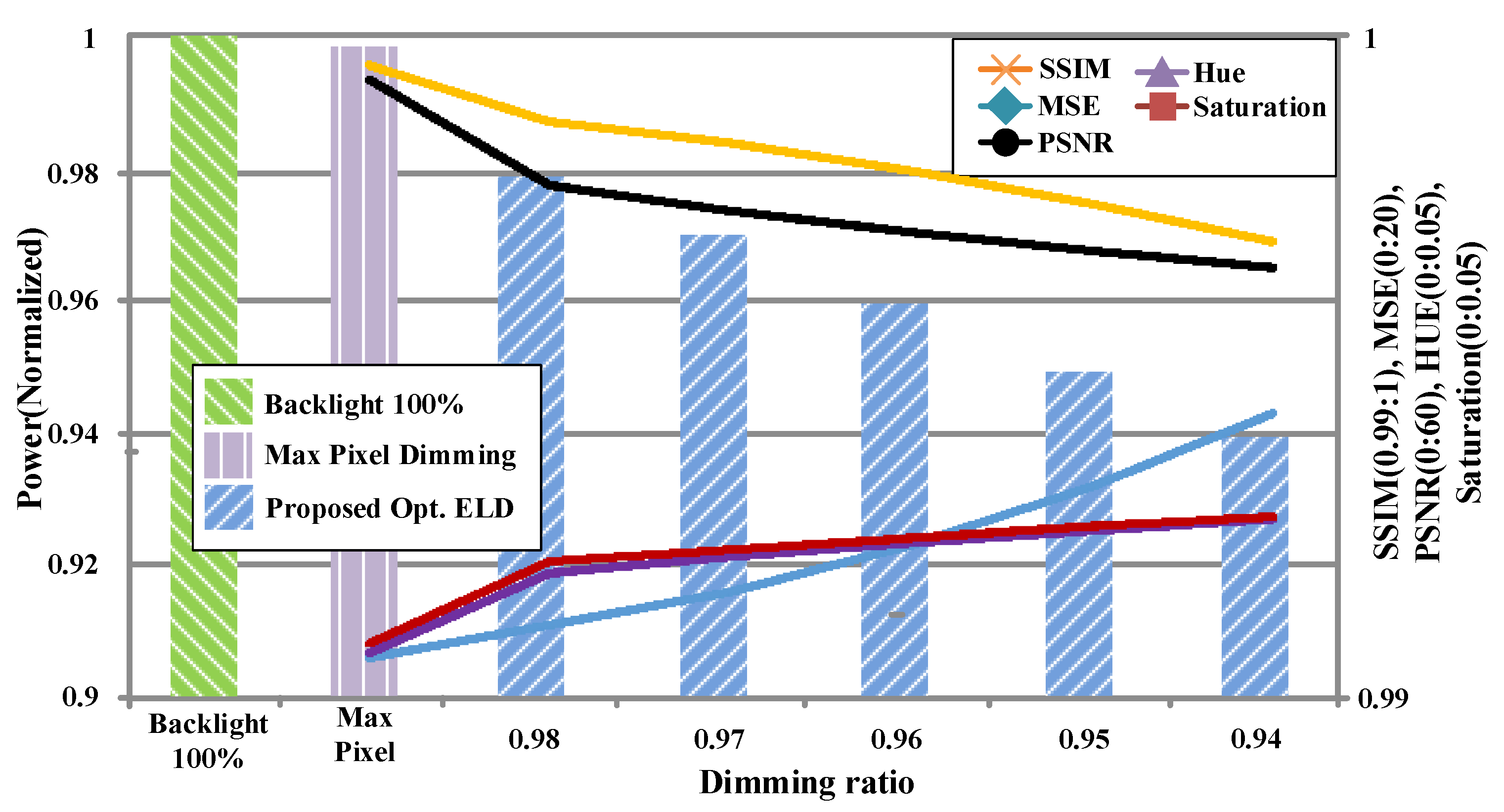 Applsci 11 01039 g010 Applsci 11 01039 g010