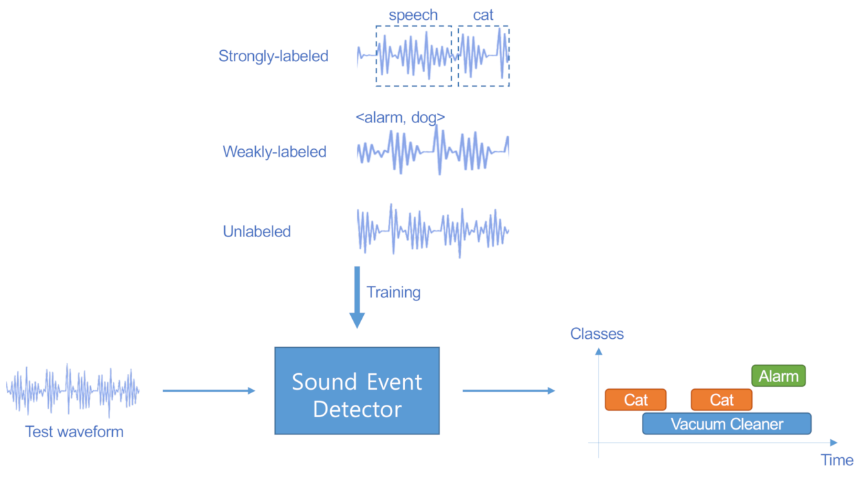 Applsci 11 01040 g001 Applsci 11 01040 g001