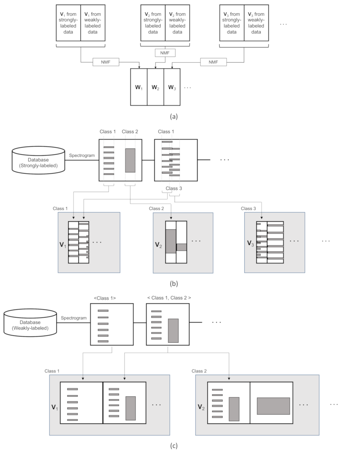 Applsci 11 01040 g003 Applsci 11 01040 g003