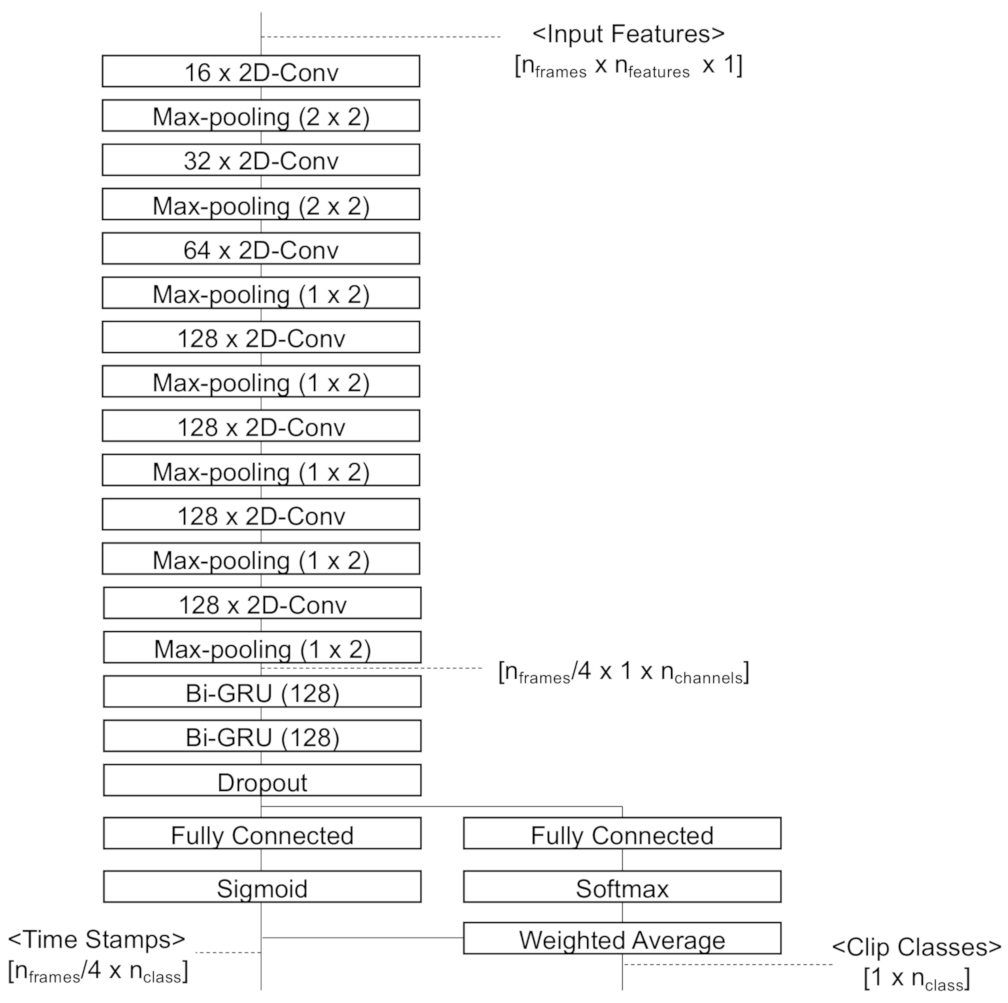 Applsci 11 01040 g004 Applsci 11 01040 g004