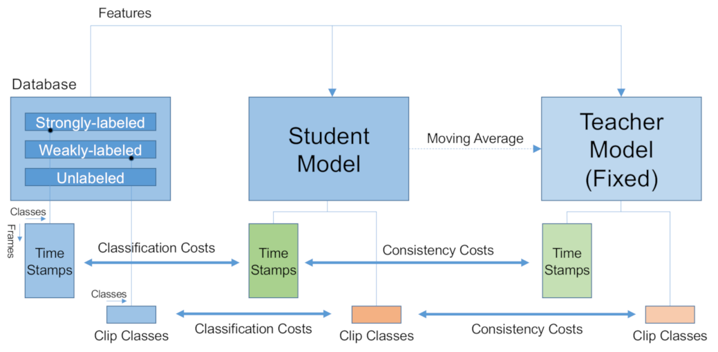 Applsci 11 01040 g005 Applsci 11 01040 g005