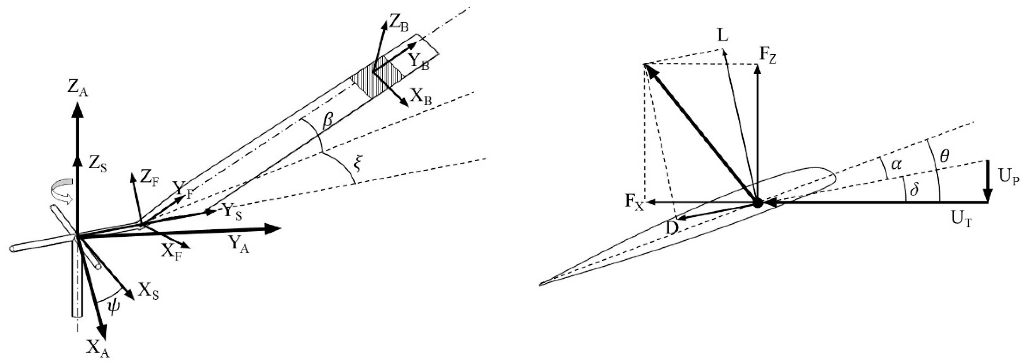 Applsci 11 01041 g002 Applsci 11 01041 g002