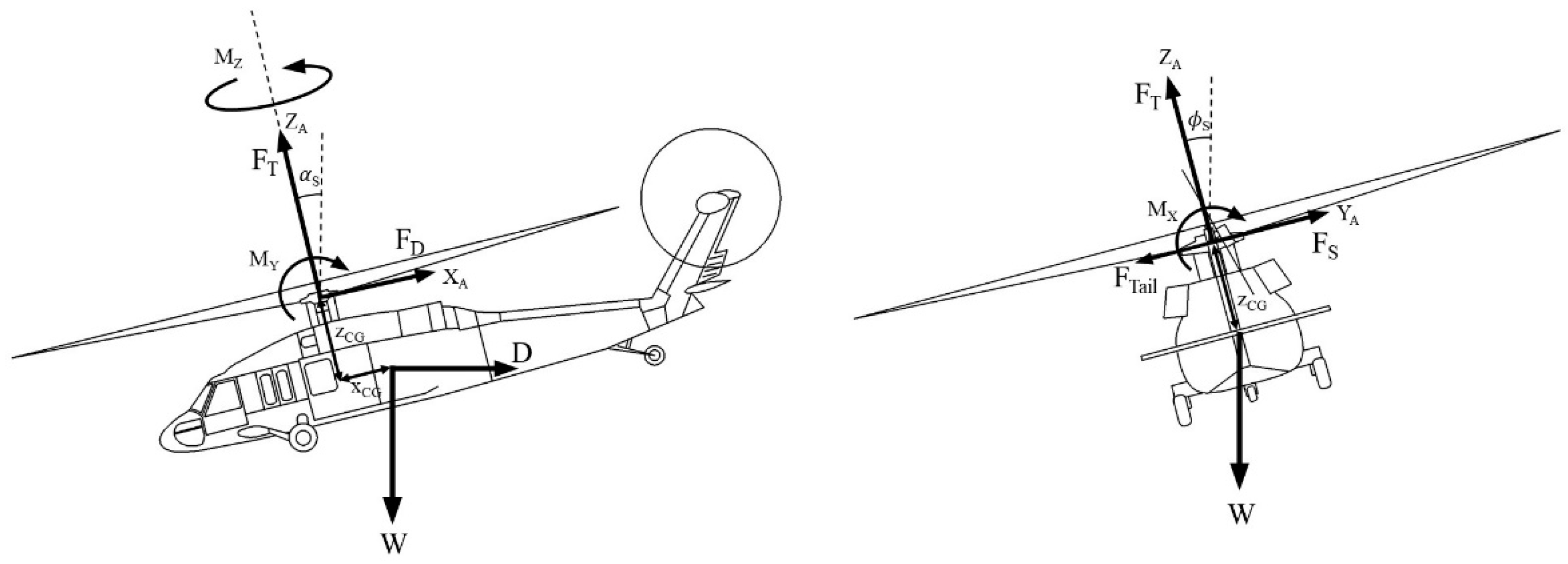 Applsci 11 01041 g003 Applsci 11 01041 g003